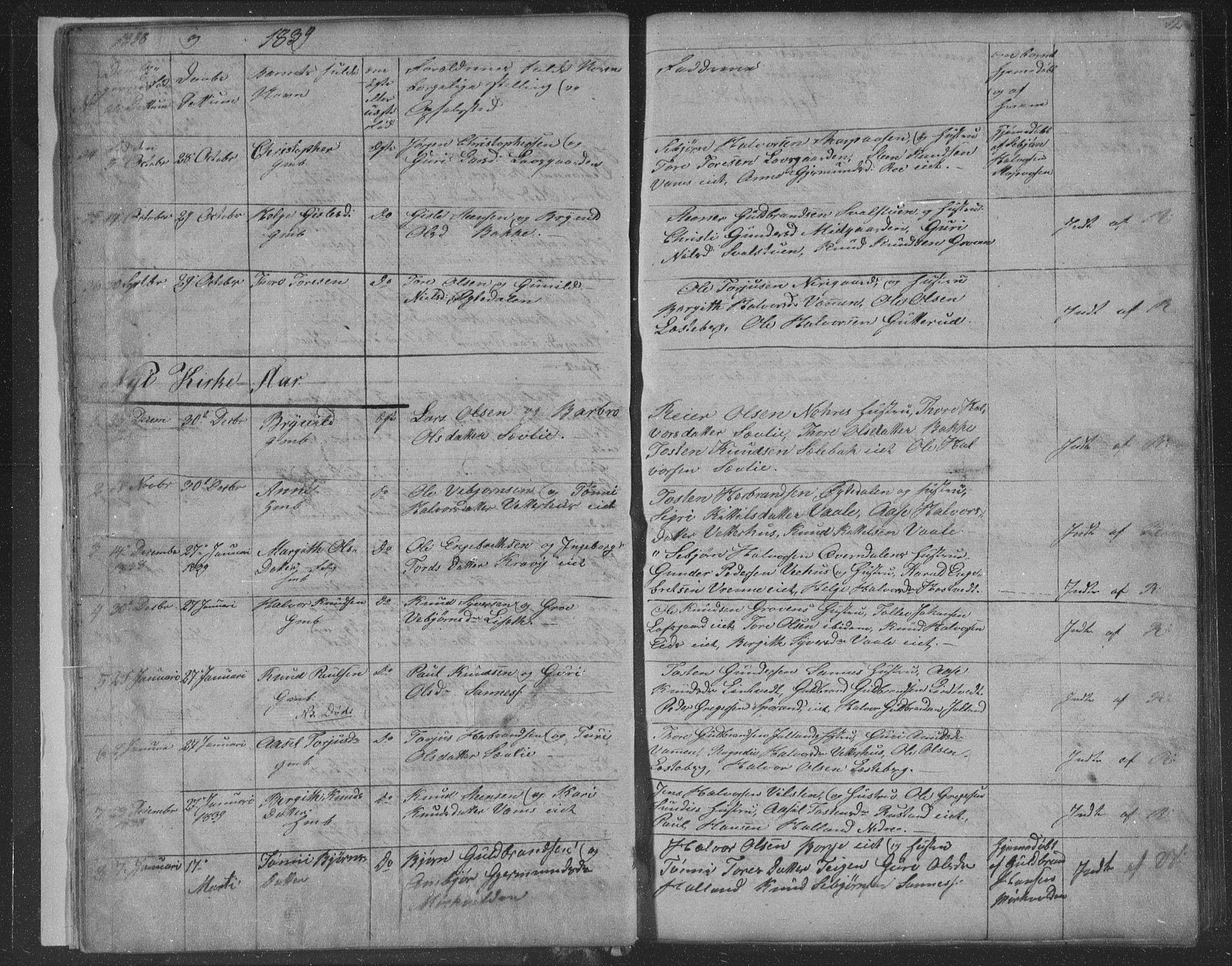 Nore kirkebøker, AV/SAKO-A-238/F/Fa/L0001: Parish register (official) no. I 1, 1836-1855, p. 12