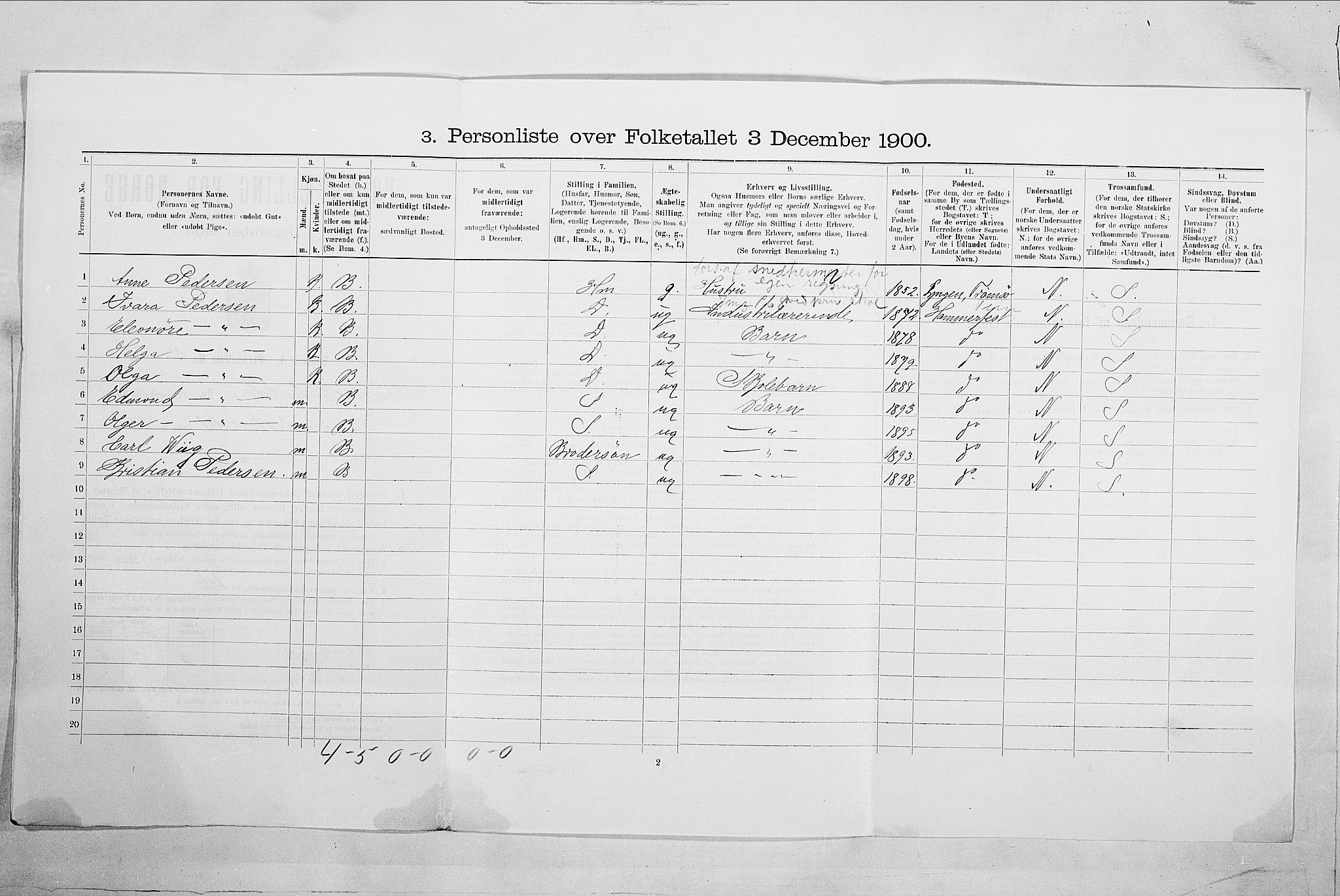 SAO, 1900 census for Fredrikshald, 1900