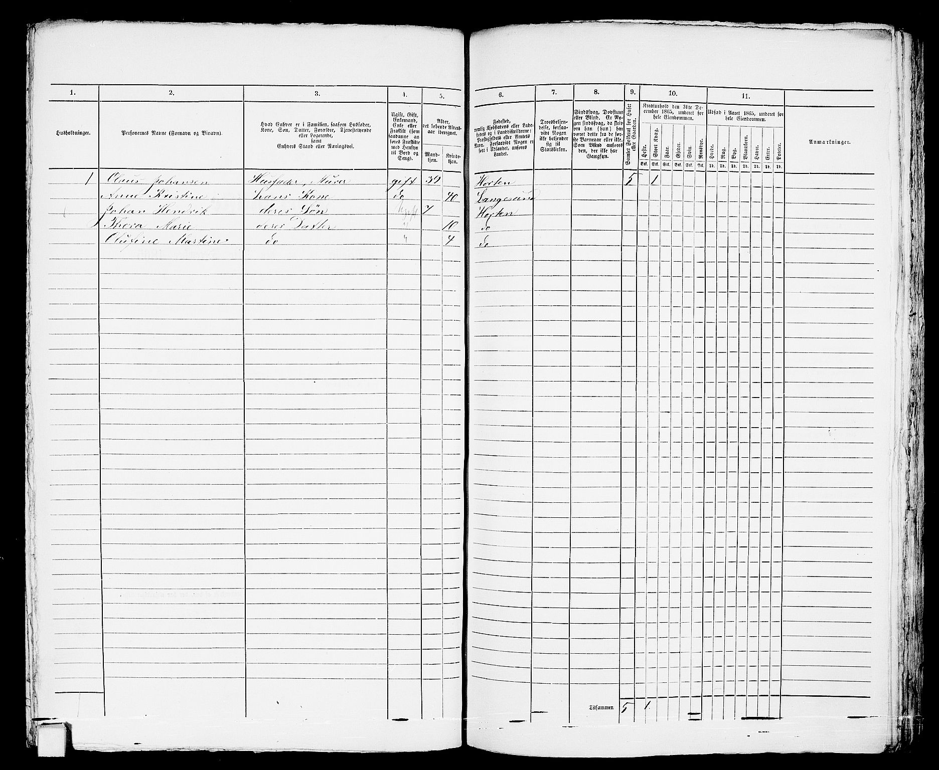 RA, 1865 census for Horten, 1865, p. 268