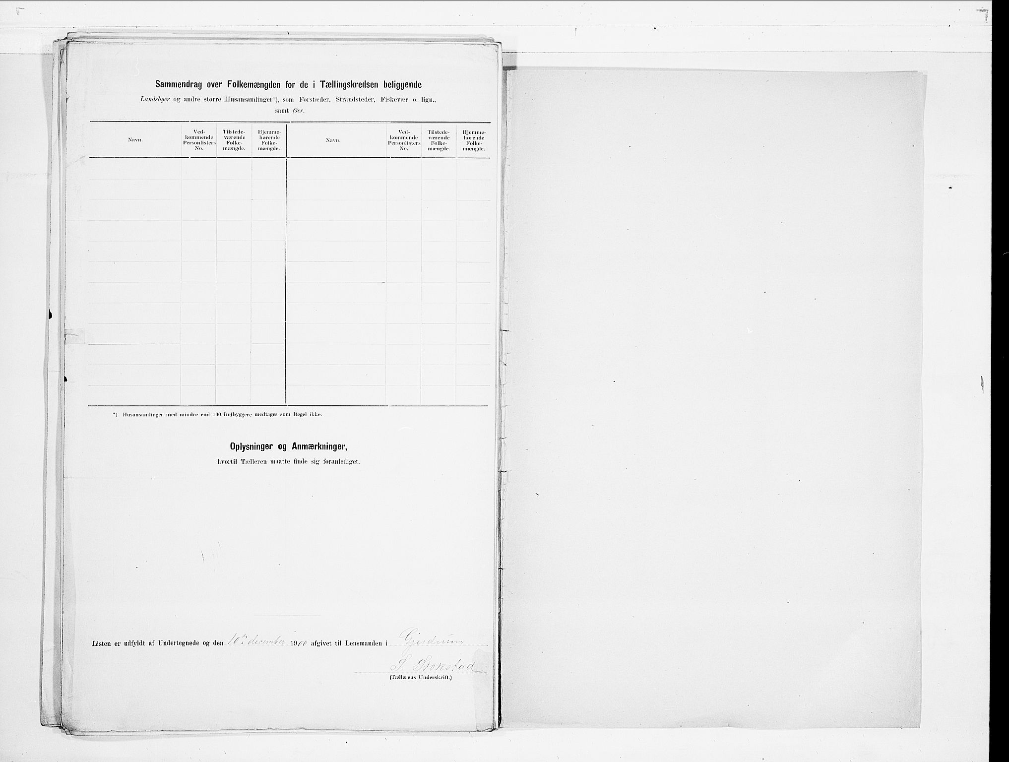 SAO, 1900 census for Gjerdrum, 1900, p. 14