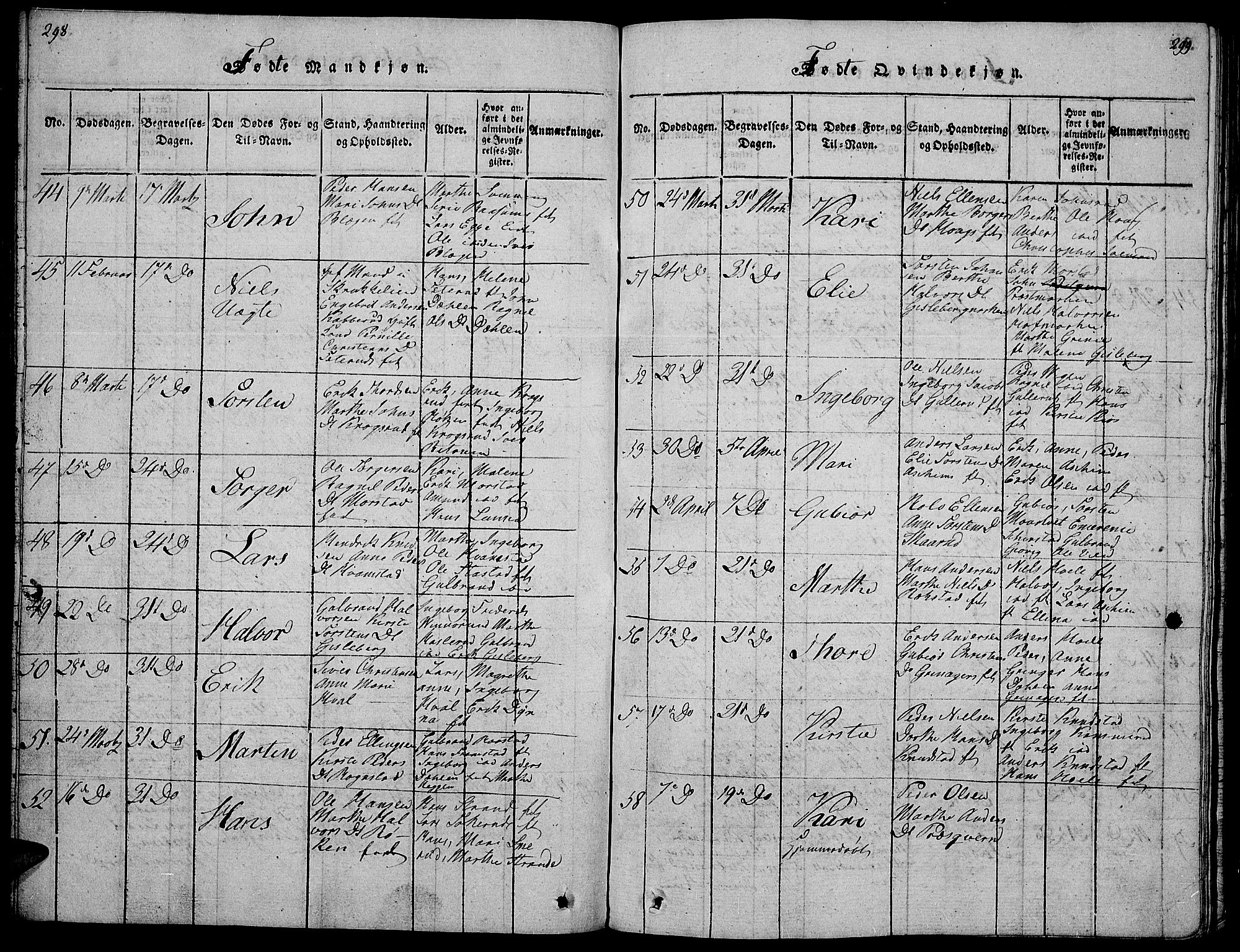 Gran prestekontor, AV/SAH-PREST-112/H/Ha/Hab/L0001: Parish register (copy) no. 1, 1815-1824, p. 298-299