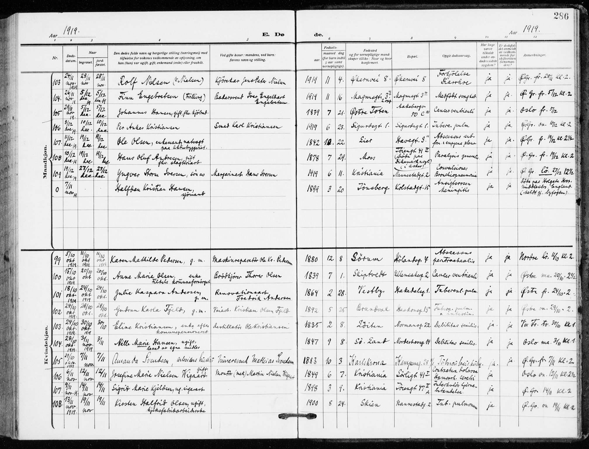 Kampen prestekontor Kirkebøker, AV/SAO-A-10853/F/Fa/L0013: Parish register (official) no. I 13, 1917-1922, p. 286