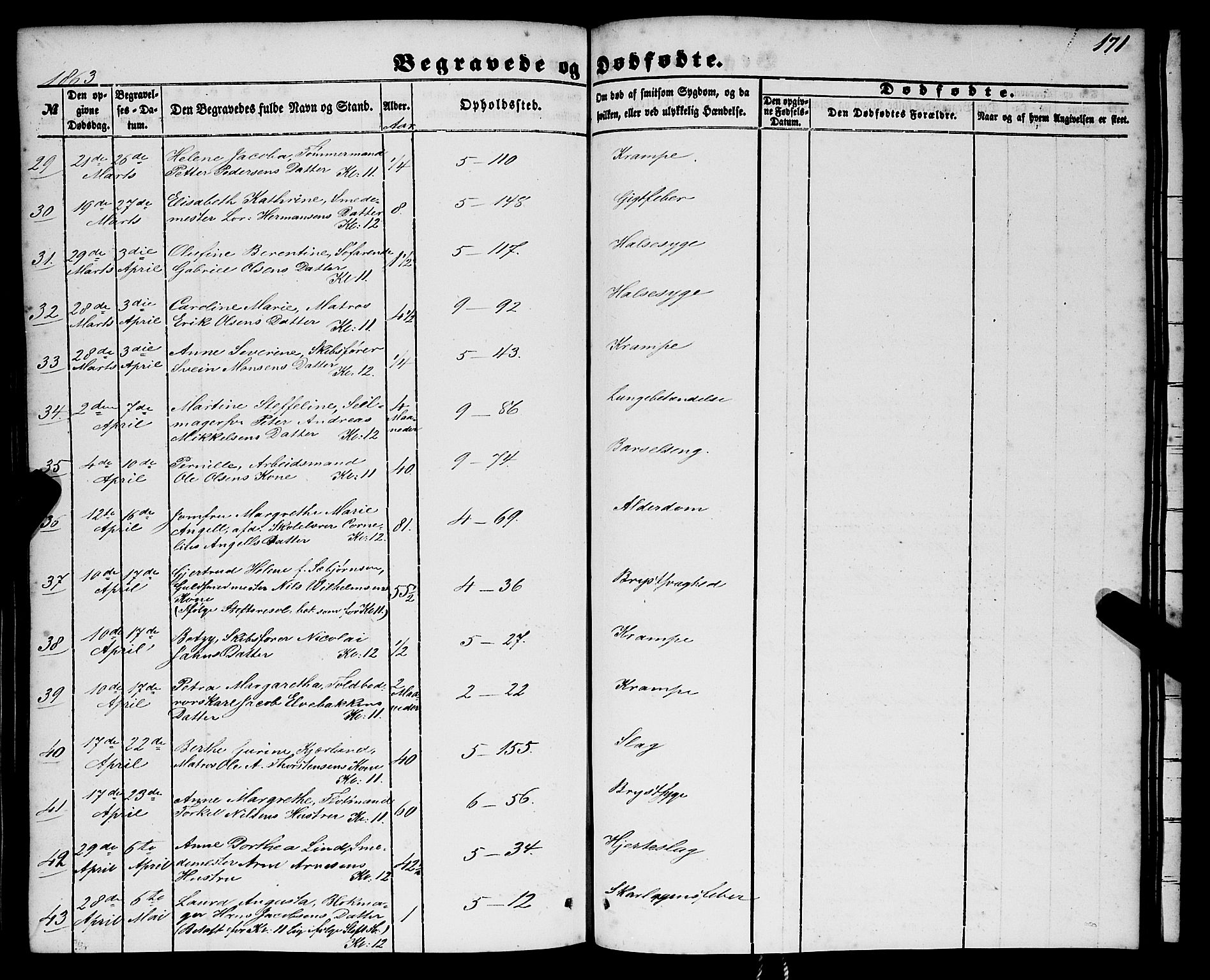 Nykirken Sokneprestembete, AV/SAB-A-77101/H/Haa/L0042: Parish register (official) no. E 2, 1850-1868, p. 171