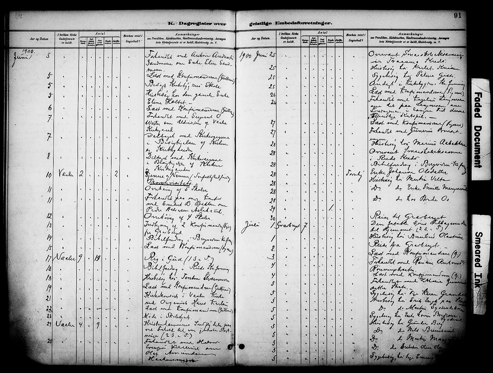 Våler prestekontor, Hedmark, AV/SAH-PREST-040/H/Ha/Haa/L0006: Parish register (official) no. 6, 1894-1908, p. 91