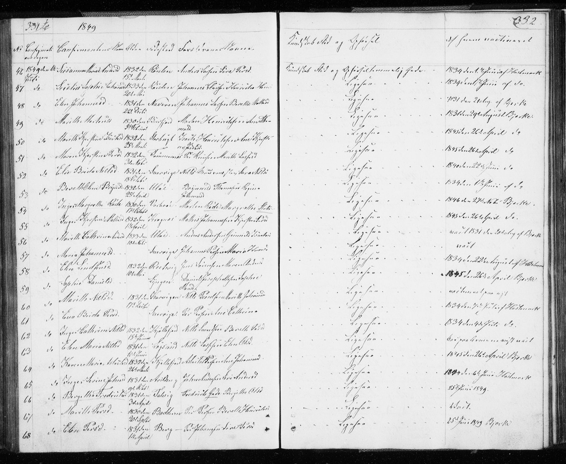 Skjervøy sokneprestkontor, SATØ/S-1300/H/Ha/Hab/L0003klokker: Parish register (copy) no. 3, 1849-1861, p. 331-332