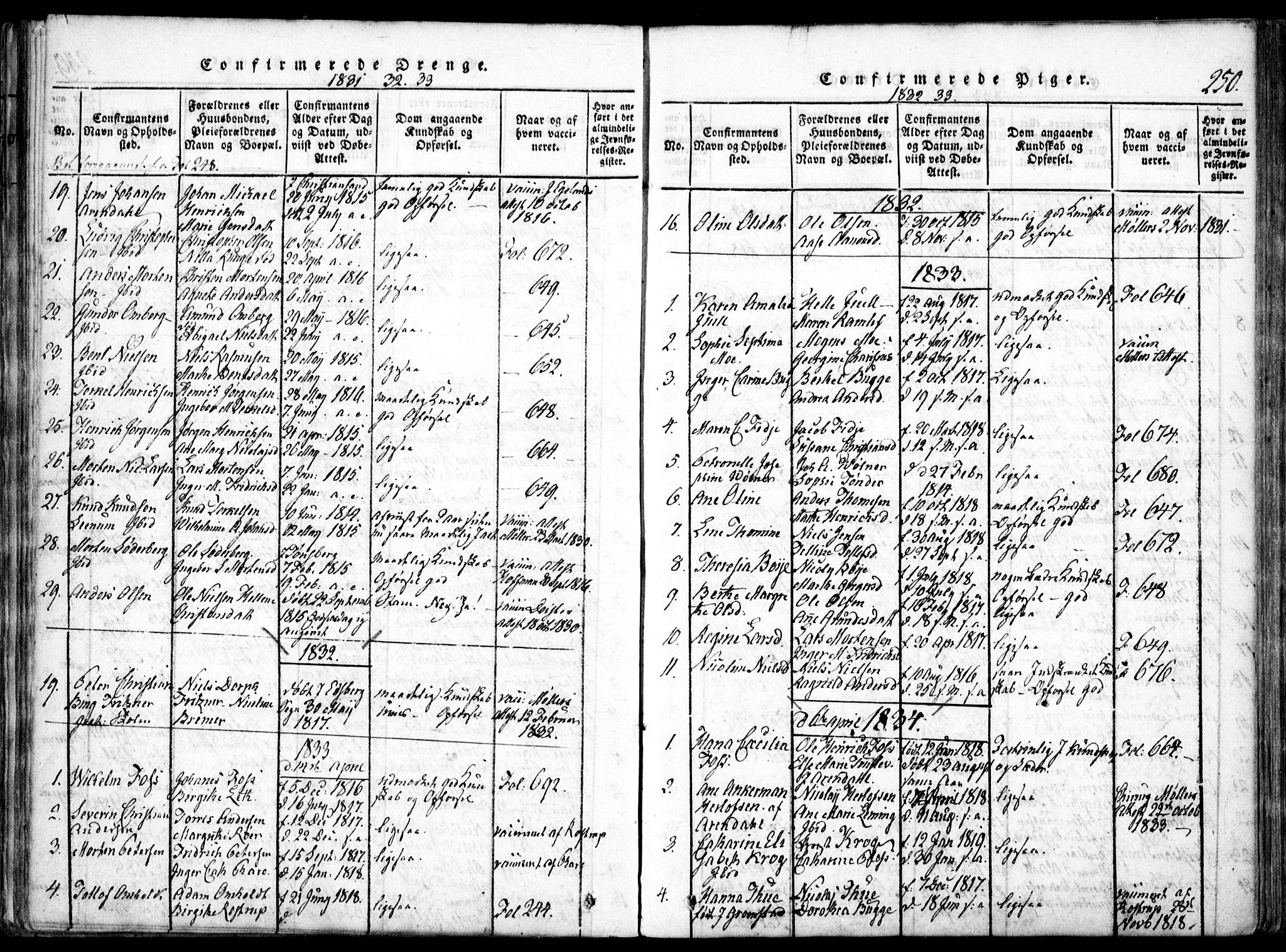 Arendal sokneprestkontor, Trefoldighet, SAK/1111-0040/F/Fa/L0004: Parish register (official) no. A 4, 1816-1839, p. 250