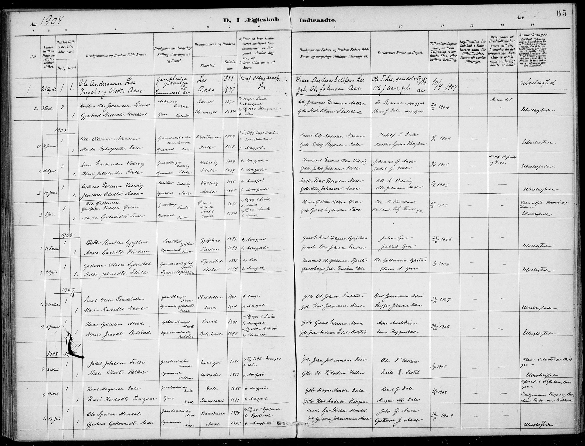 Vik sokneprestembete, AV/SAB-A-81501/H/Haa/Haac/L0002: Parish register (official) no. C  2, 1891-1910, p. 65