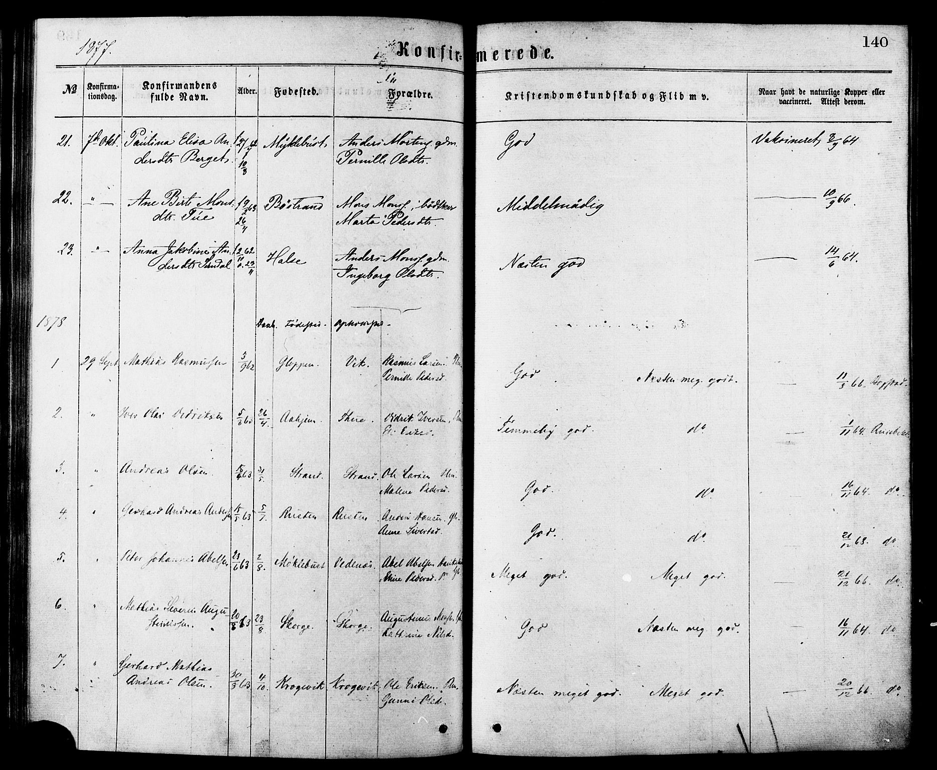 Ministerialprotokoller, klokkerbøker og fødselsregistre - Møre og Romsdal, AV/SAT-A-1454/501/L0007: Parish register (official) no. 501A07, 1868-1884, p. 140