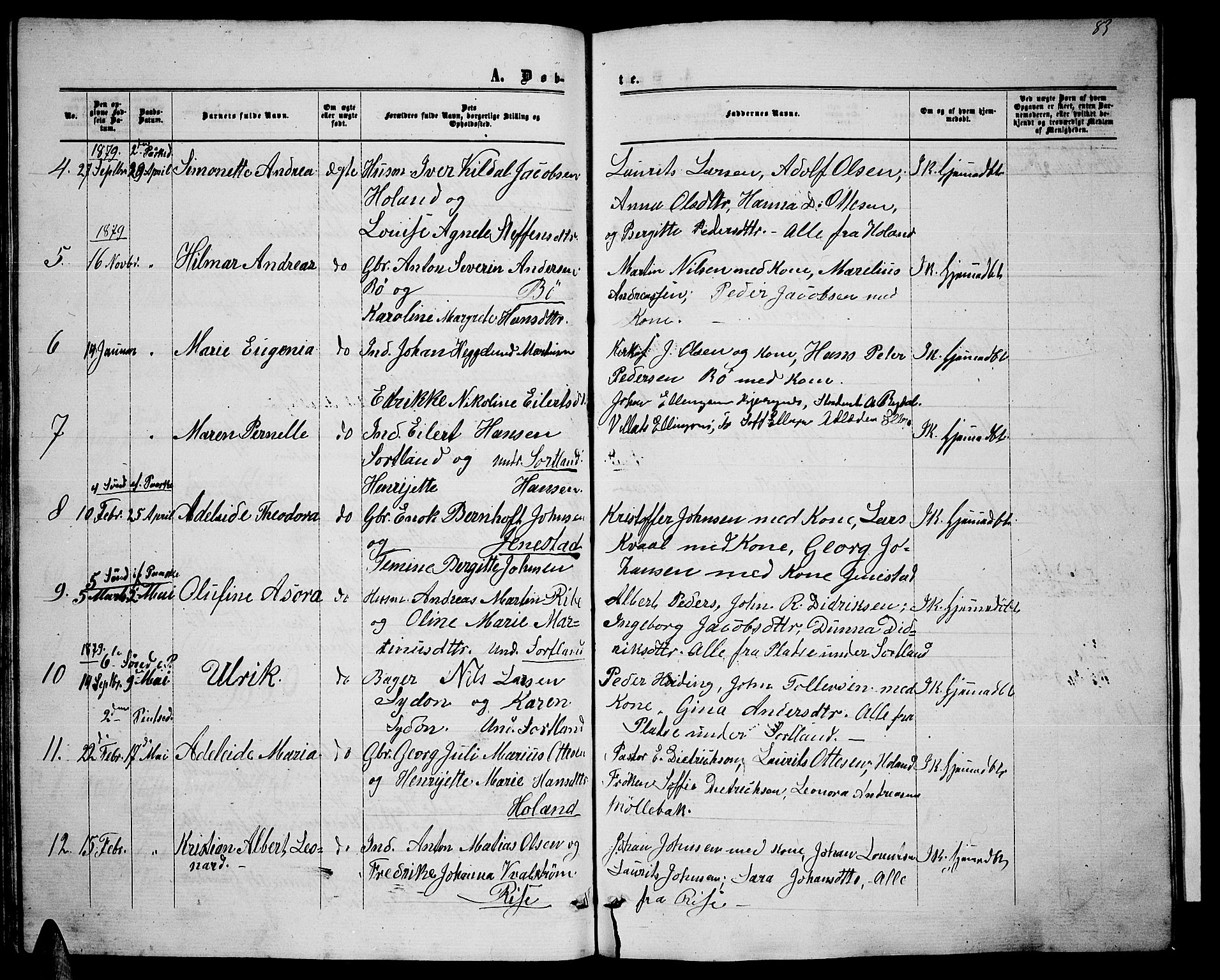 Ministerialprotokoller, klokkerbøker og fødselsregistre - Nordland, AV/SAT-A-1459/895/L1381: Parish register (copy) no. 895C03, 1864-1885, p. 83