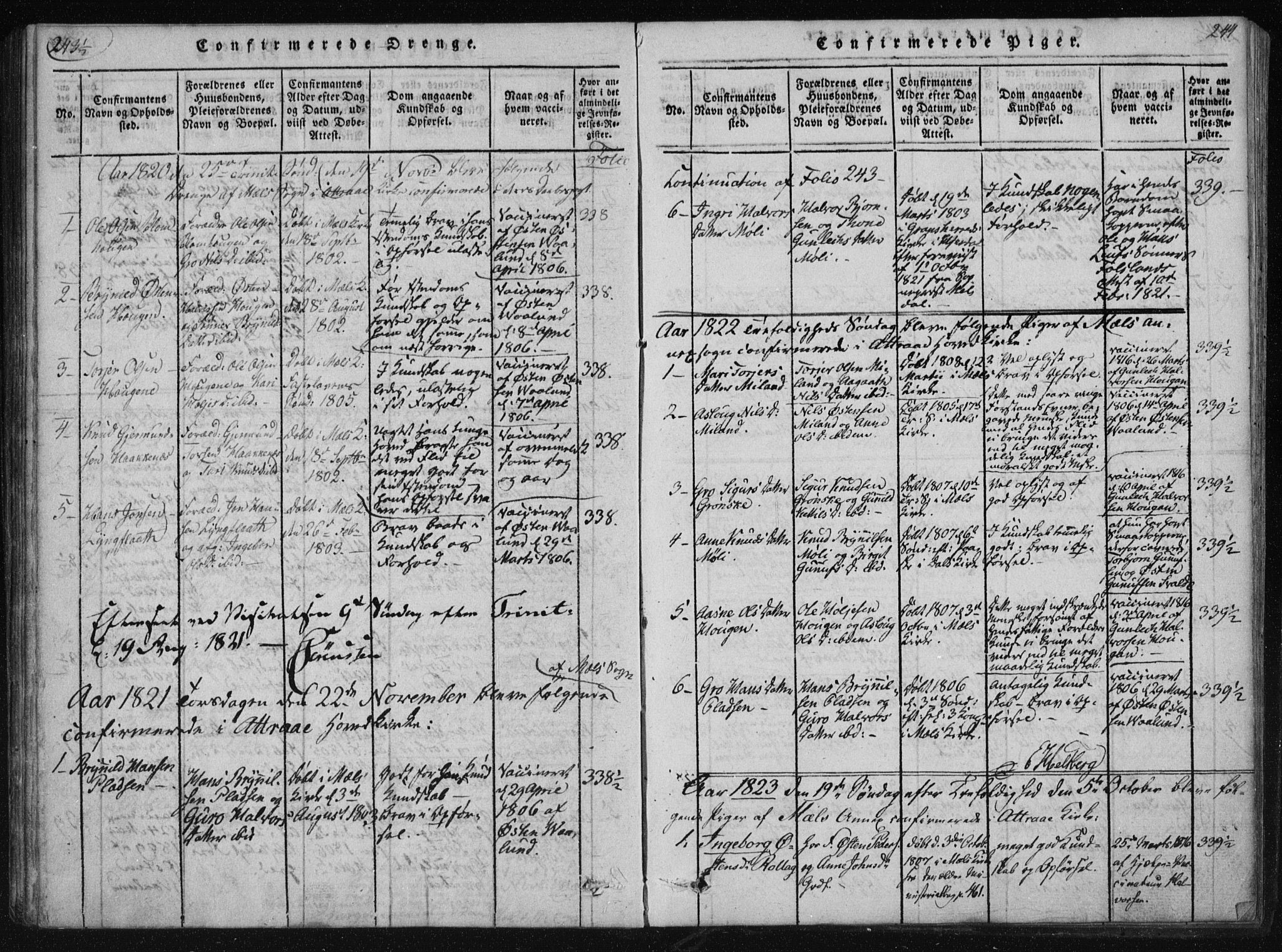 Tinn kirkebøker, SAKO/A-308/F/Fb/L0001: Parish register (official) no. II 1, 1815-1843, p. 244