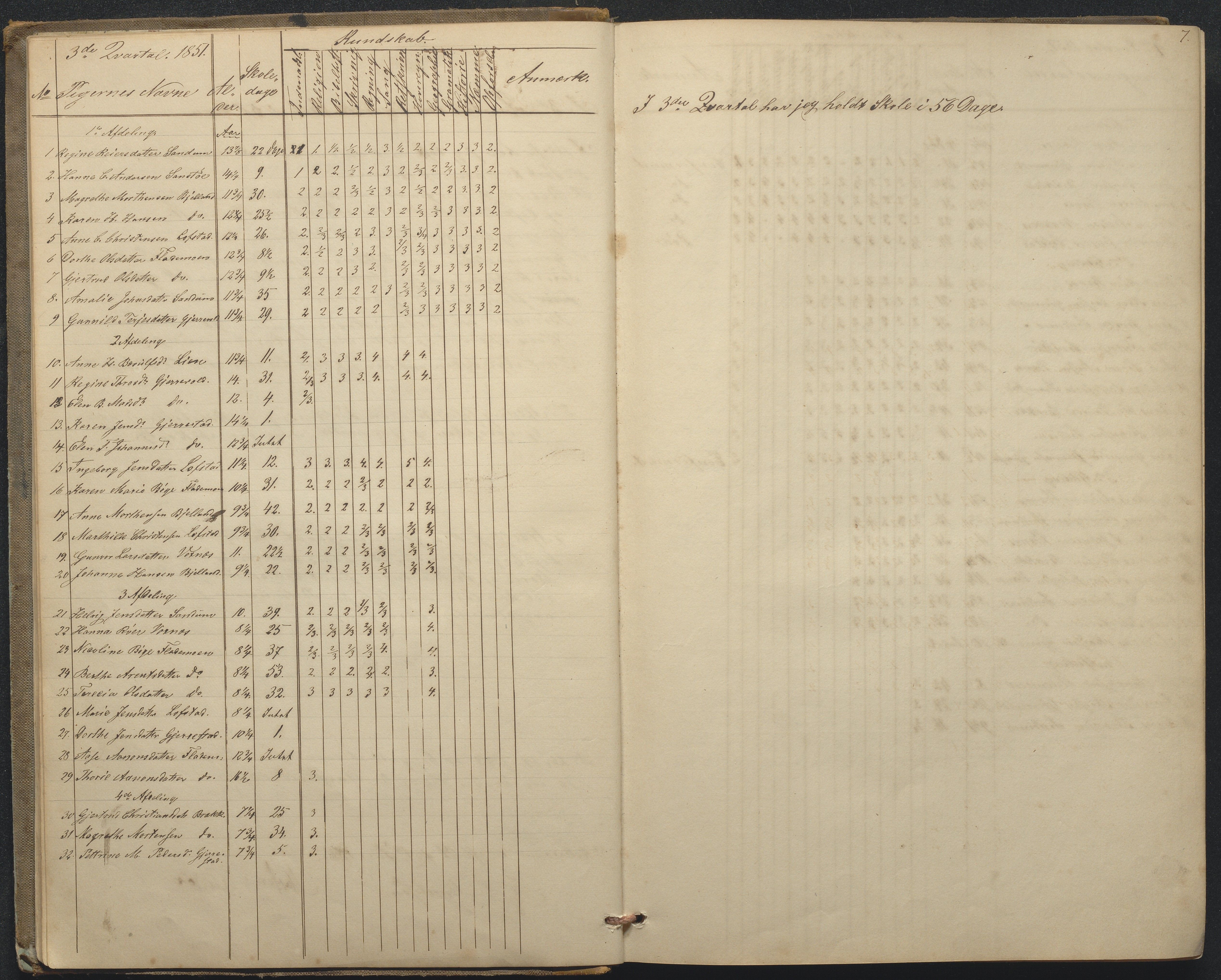 Tromøy kommune frem til 1971, AAKS/KA0921-PK/04/L0015: Flademoen - Karakterprotokoll, 1851-1890, p. 7