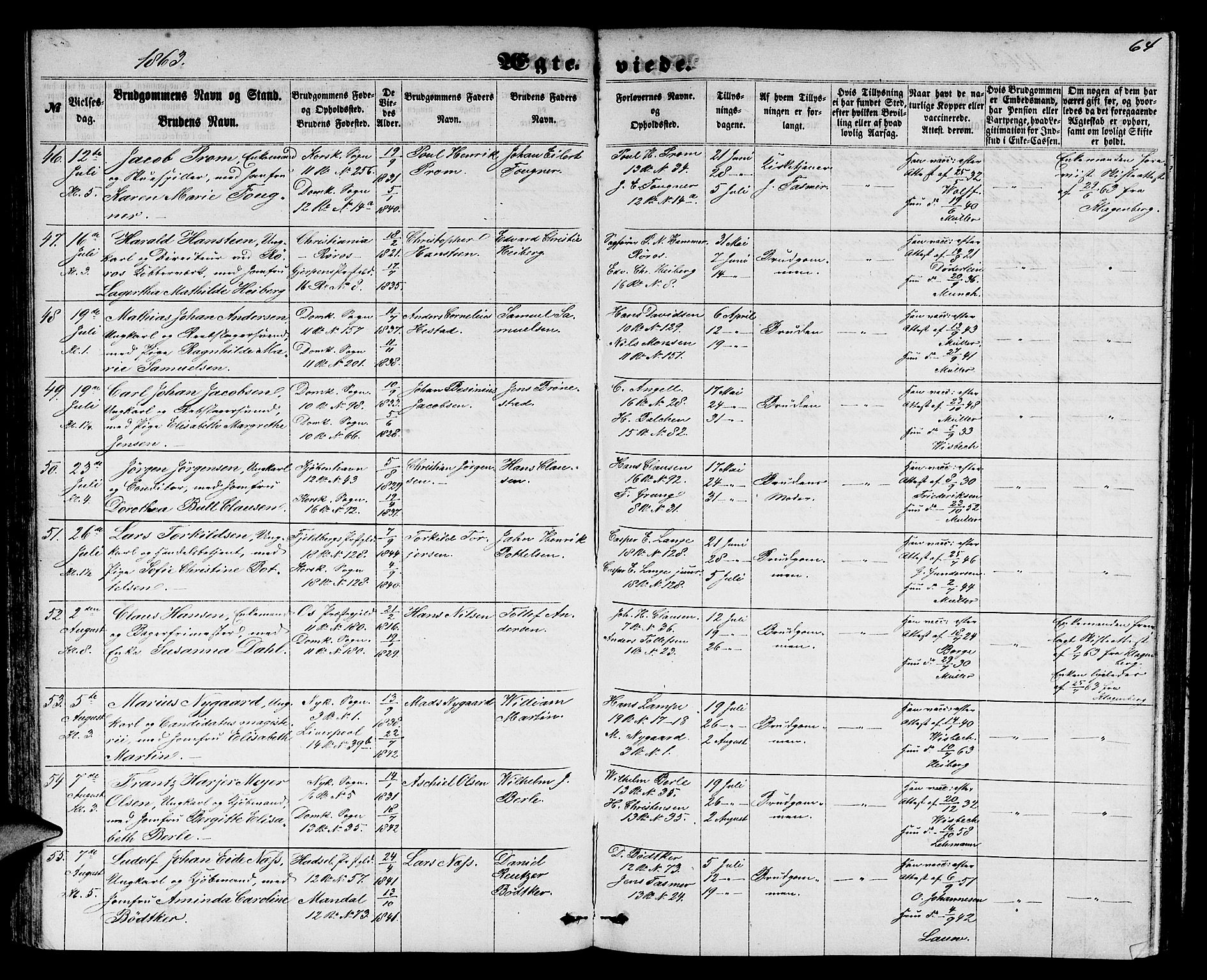 Domkirken sokneprestembete, AV/SAB-A-74801/H/Hab/L0030: Parish register (copy) no. D 2, 1857-1876, p. 64