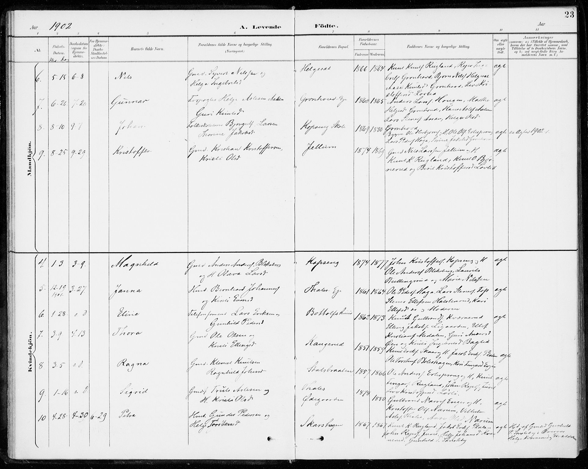 Sigdal kirkebøker, SAKO/A-245/F/Fc/L0002: Parish register (official) no. III 2, 1894-1911, p. 23