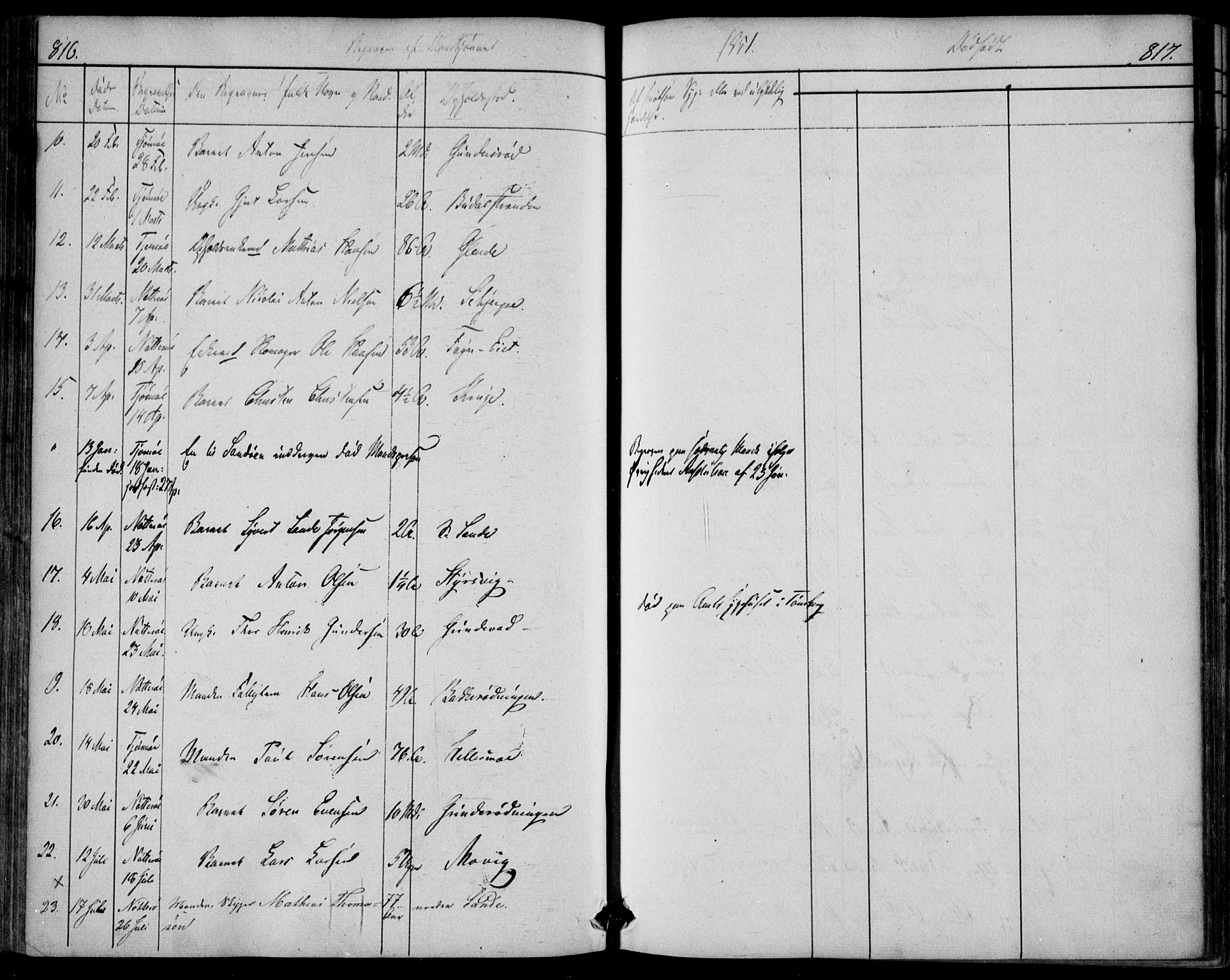 Nøtterøy kirkebøker, SAKO/A-354/F/Fa/L0005: Parish register (official) no. I 5, 1839-1852, p. 816-817