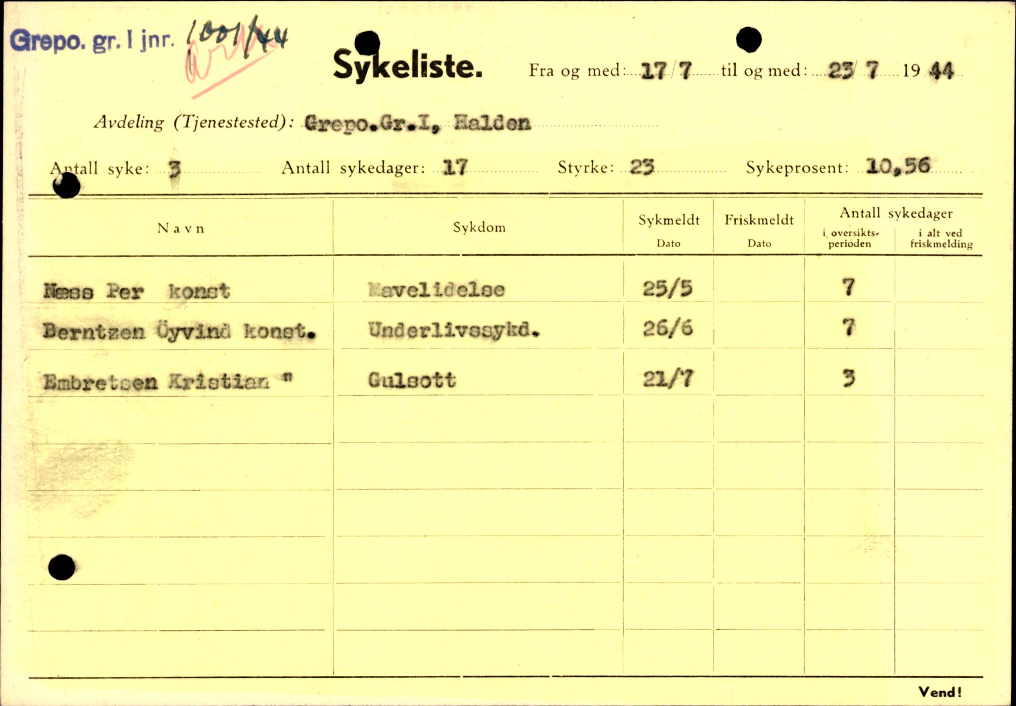 Forsvarets Overkommando. 2 kontor. Arkiv 11.4. Spredte tyske arkivsaker, AV/RA-RAFA-7031/D/Dar/Darc/L0006: BdSN, 1942-1945, p. 883