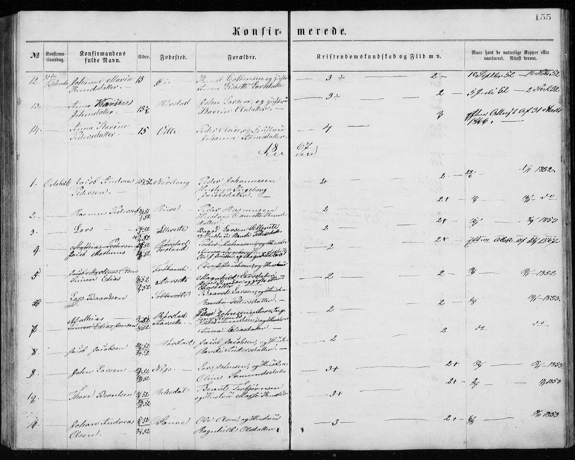 Ministerialprotokoller, klokkerbøker og fødselsregistre - Møre og Romsdal, AV/SAT-A-1454/515/L0214: Parish register (copy) no. 515C01, 1865-1883, p. 155