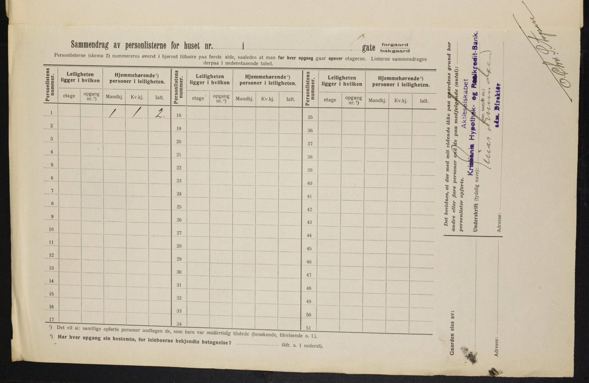 OBA, Municipal Census 1913 for Kristiania, 1913, p. 113899