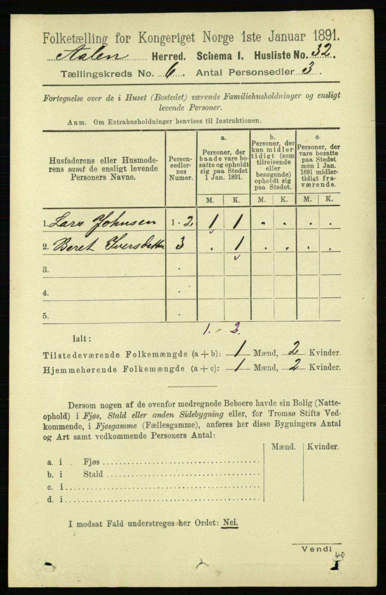 RA, 1891 census for 1644 Ålen, 1891, p. 1914