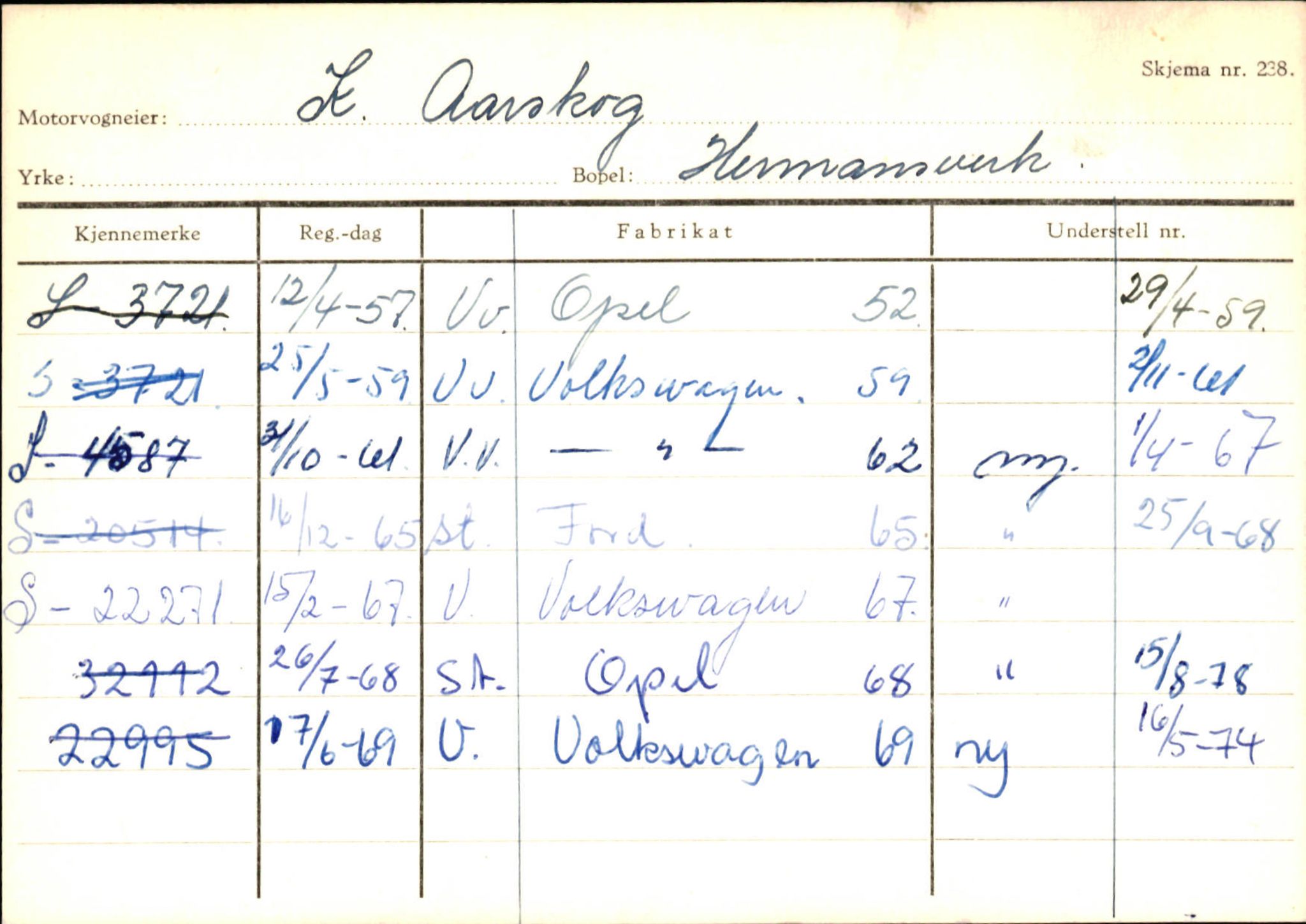 Statens vegvesen, Sogn og Fjordane vegkontor, AV/SAB-A-5301/4/F/L0126: Eigarregister Fjaler M-Å. Leikanger A-Å, 1945-1975, p. 2467