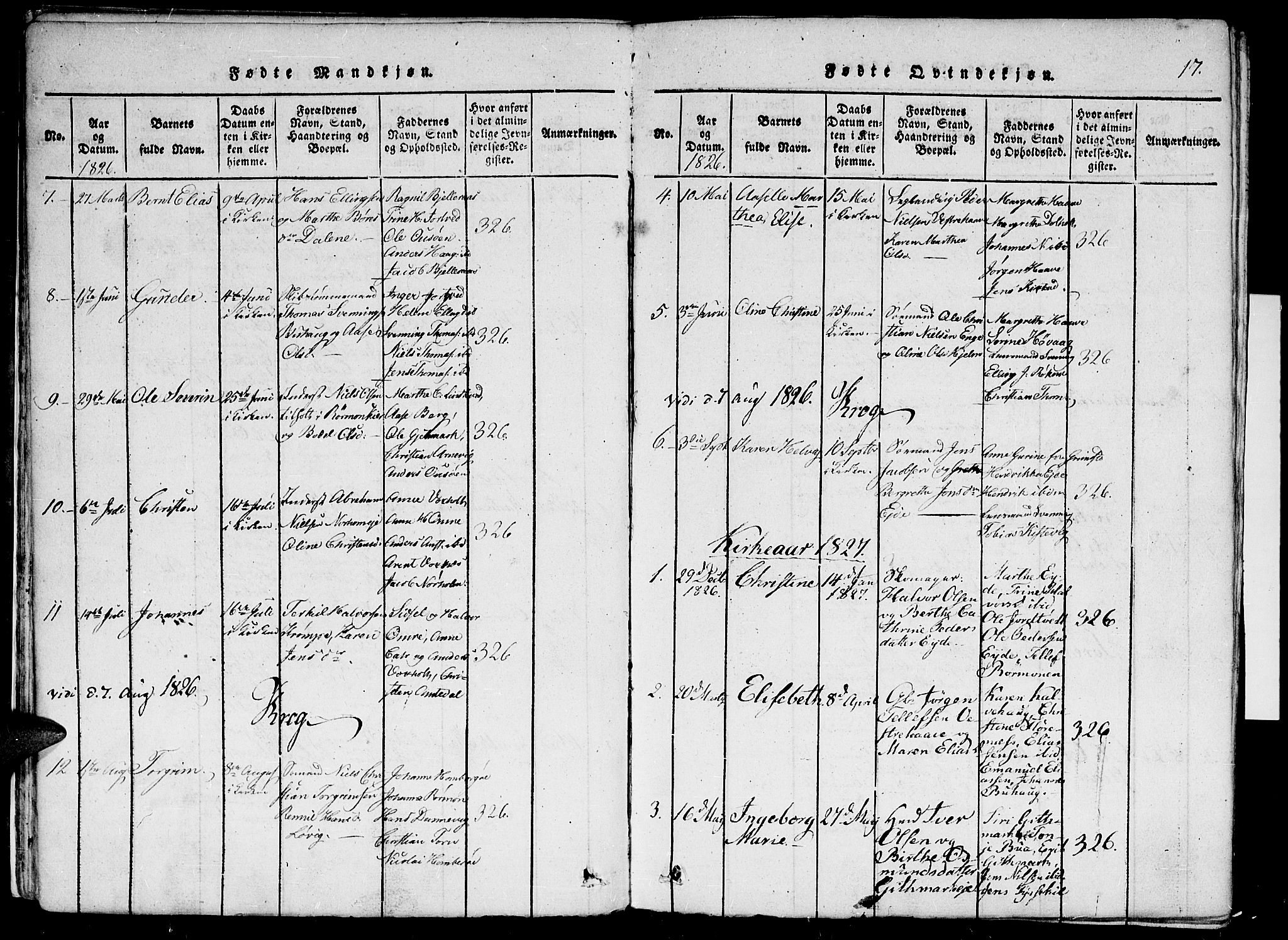 Hommedal sokneprestkontor, AV/SAK-1111-0023/F/Fa/Faa/L0001: Parish register (official) no. A 1, 1816-1860, p. 17