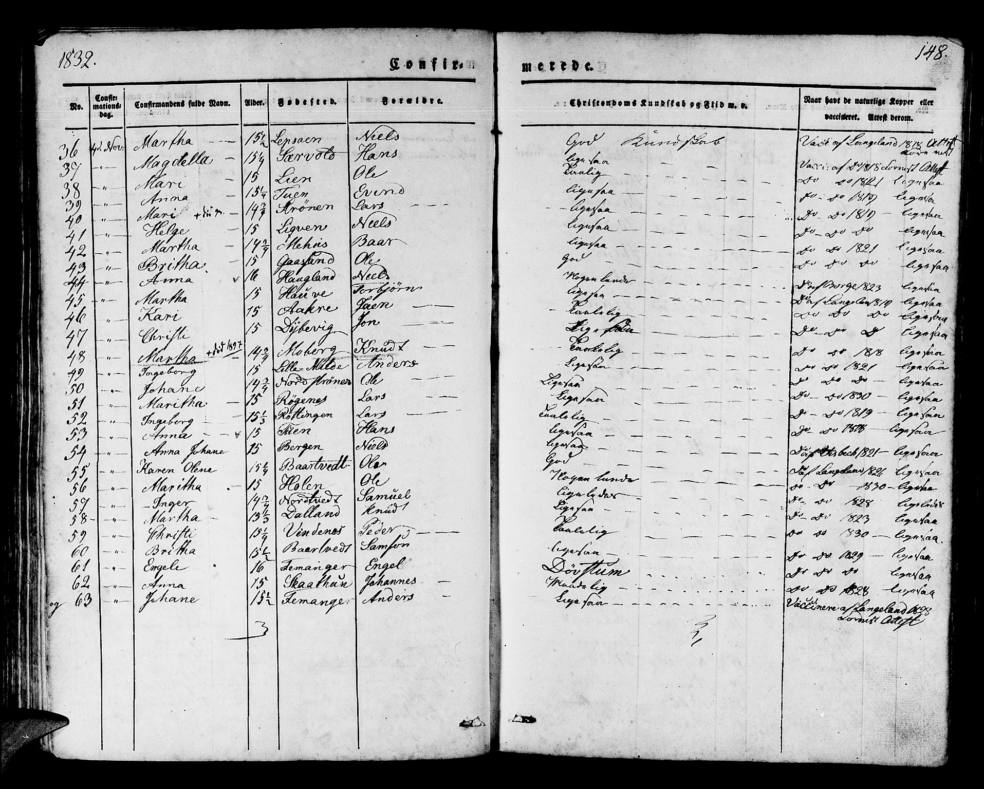 Os sokneprestembete, AV/SAB-A-99929: Parish register (official) no. A 14, 1826-1839, p. 148