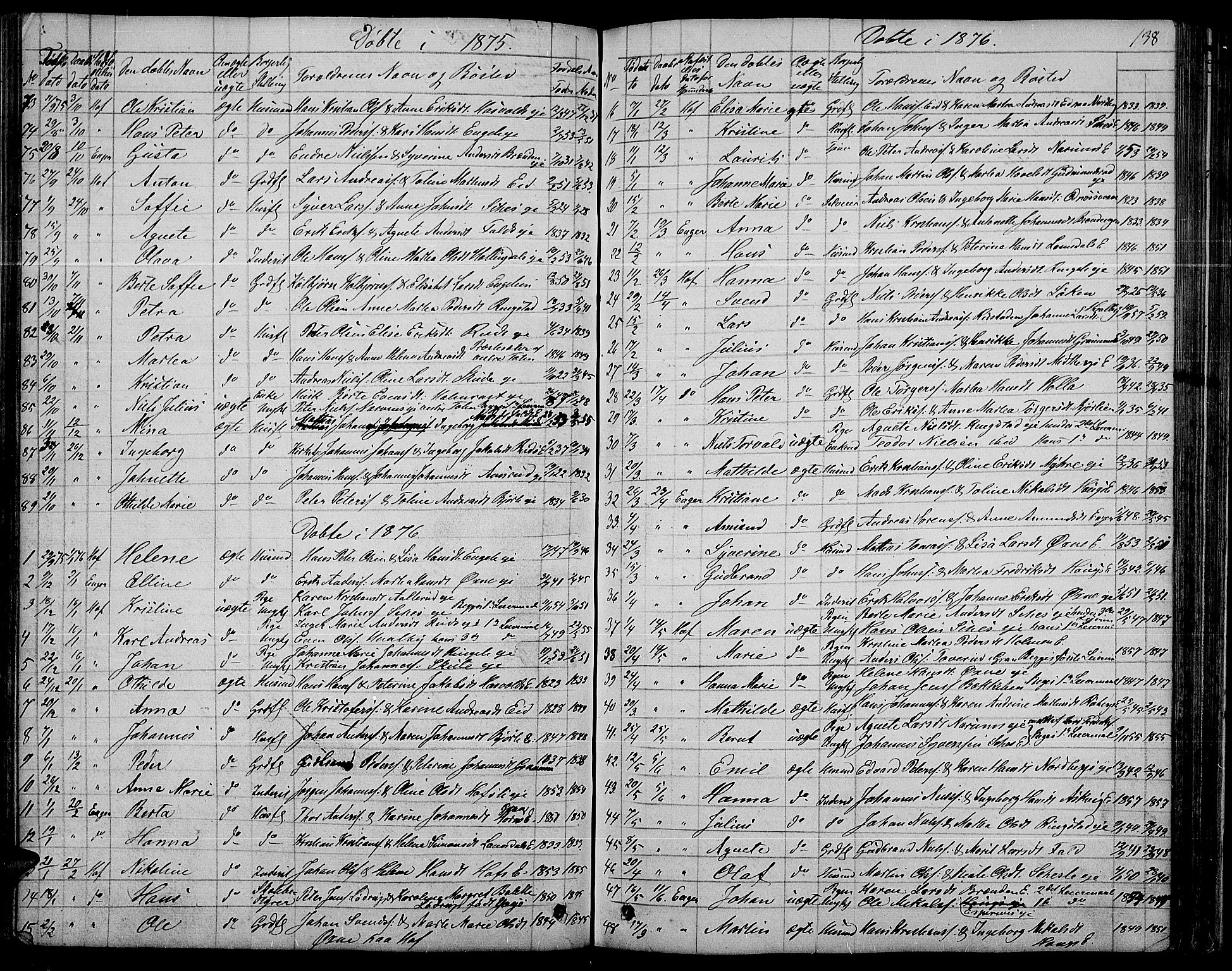Søndre Land prestekontor, SAH/PREST-122/L/L0001: Parish register (copy) no. 1, 1849-1883, p. 138