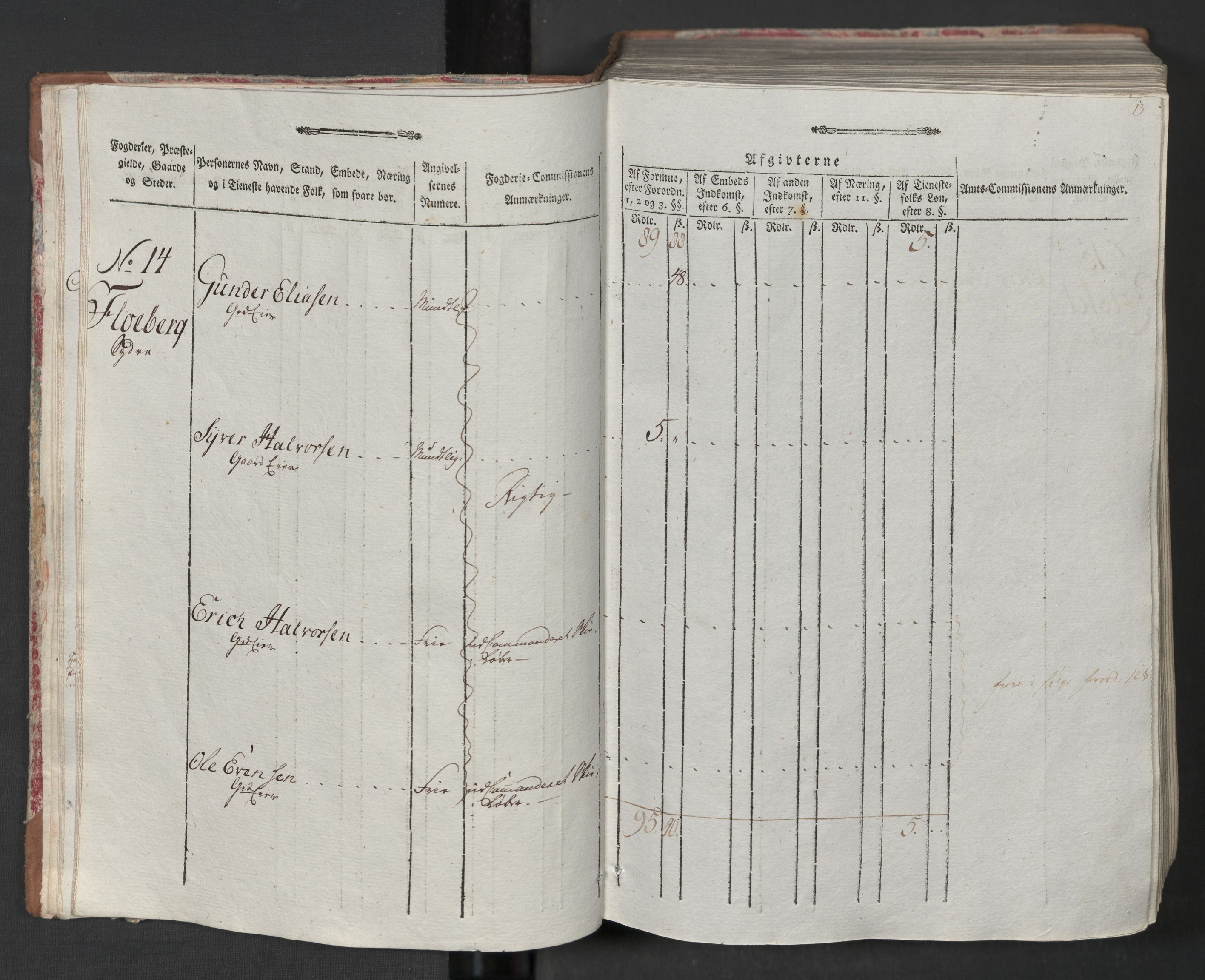 Rentekammeret inntil 1814, Reviderte regnskaper, Mindre regnskaper, AV/RA-EA-4068/Rf/Rfe/L0044:  Solør og Odalen fogderi, 1789, p. 16