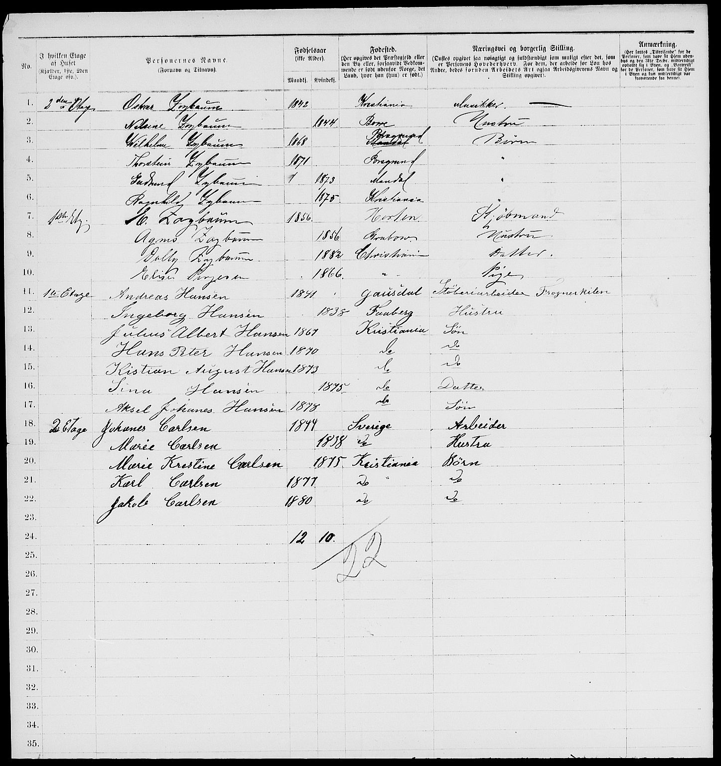 RA, 1885 census for 0301 Kristiania, 1885, p. 5325