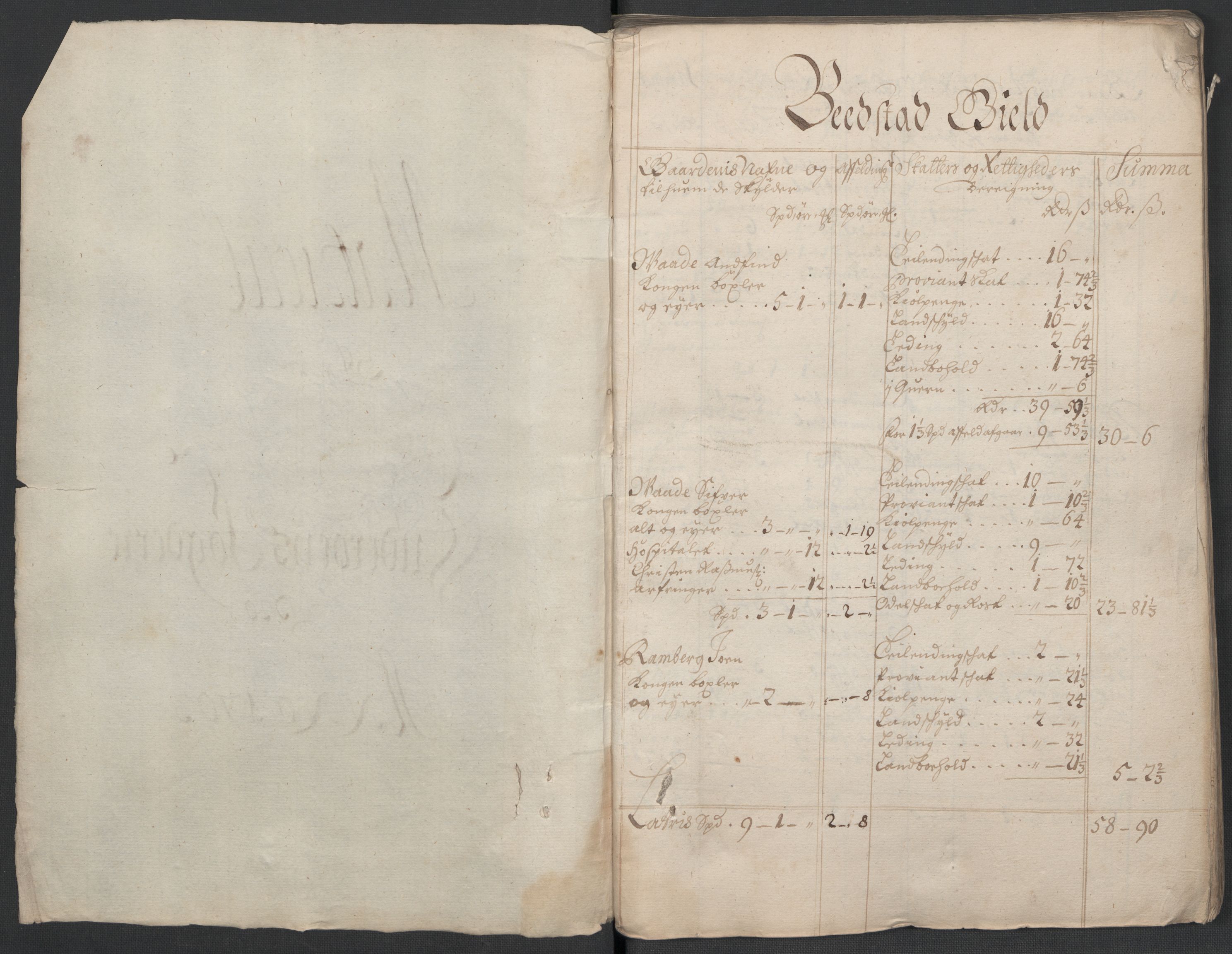 Rentekammeret inntil 1814, Reviderte regnskaper, Fogderegnskap, RA/EA-4092/R63/L4313: Fogderegnskap Inderøy, 1703-1704, p. 18