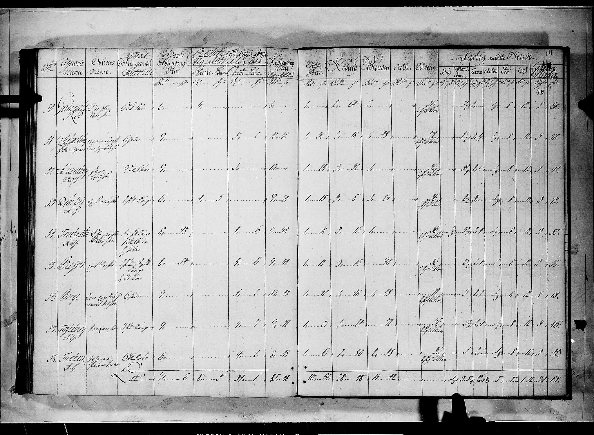 Rentekammeret inntil 1814, Realistisk ordnet avdeling, AV/RA-EA-4070/N/Nb/Nbf/L0096: Moss, Onsøy, Tune og Veme matrikkelprotokoll, 1723, p. 115b-116a