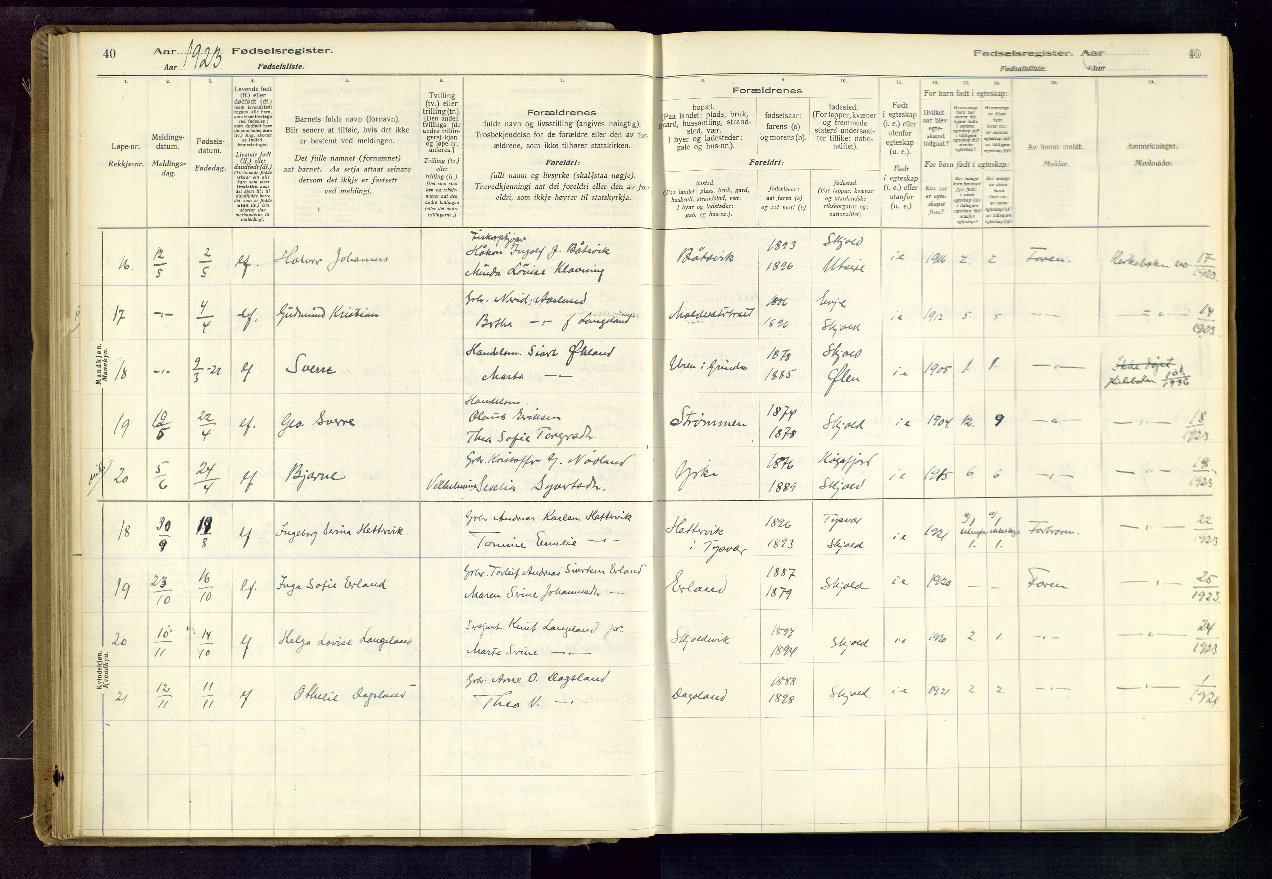 Skjold sokneprestkontor, AV/SAST-A-101847/I/Id/L0001: Birth register no. 1, 1917-1951, p. 40