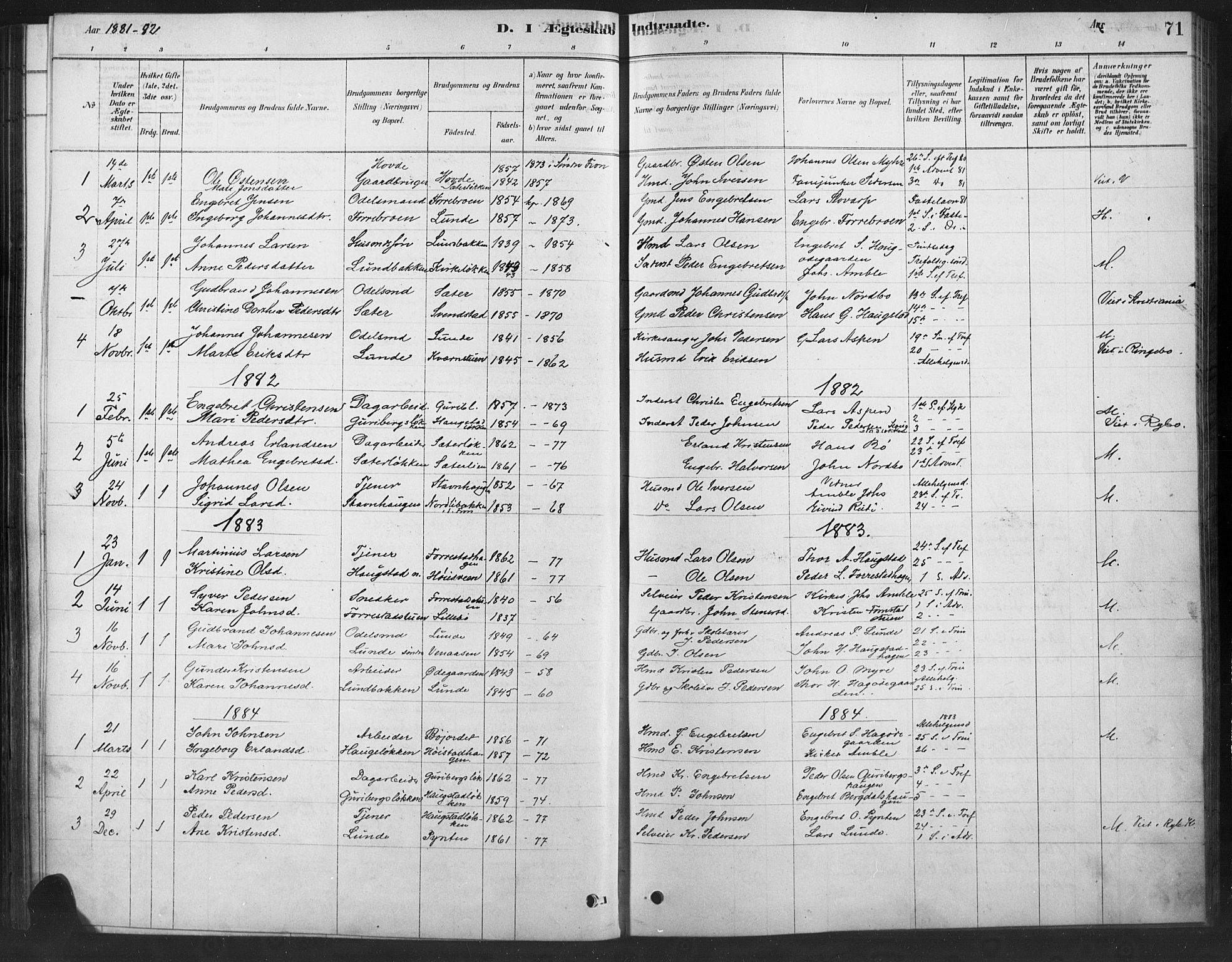 Ringebu prestekontor, SAH/PREST-082/H/Ha/Haa/L0010: Parish register (official) no. 10, 1878-1898, p. 71