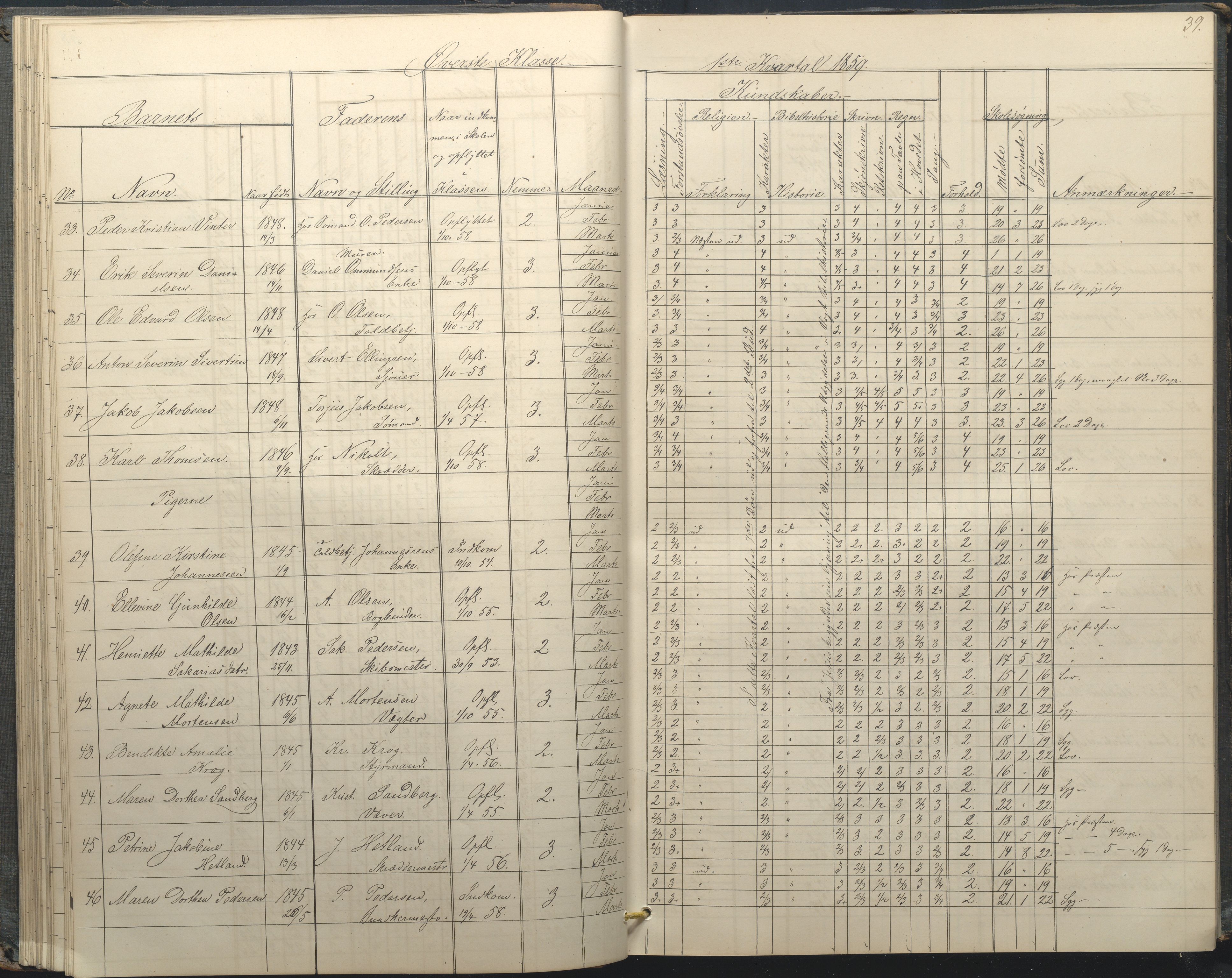 Arendal kommune, Katalog I, AAKS/KA0906-PK-I/07/L0034: Protokoll for øverste klasse, 1857-1865, p. 39