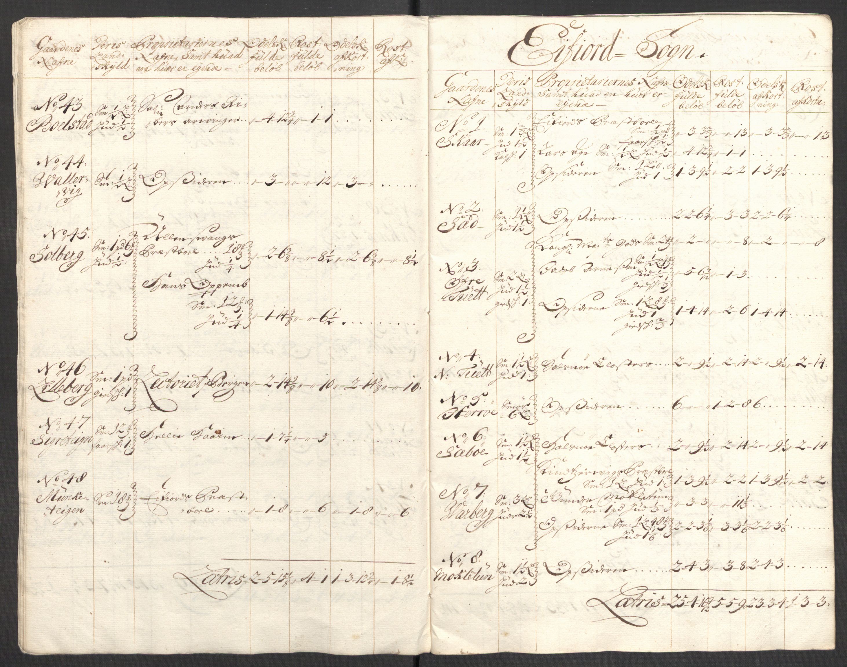 Rentekammeret inntil 1814, Reviderte regnskaper, Fogderegnskap, AV/RA-EA-4092/R48/L2983: Fogderegnskap Sunnhordland og Hardanger, 1705, p. 153