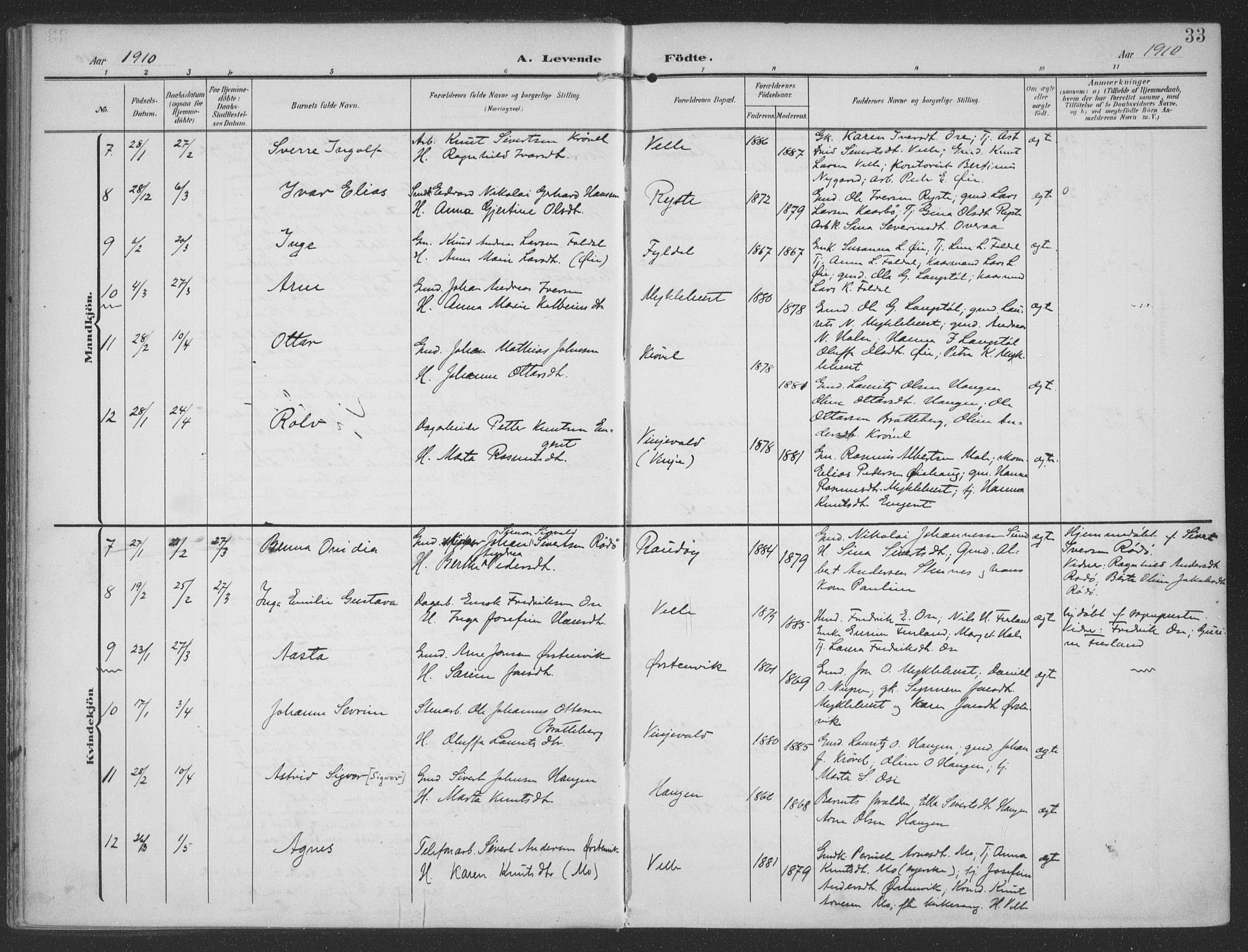 Ministerialprotokoller, klokkerbøker og fødselsregistre - Møre og Romsdal, SAT/A-1454/513/L0178: Parish register (official) no. 513A05, 1906-1919, p. 33
