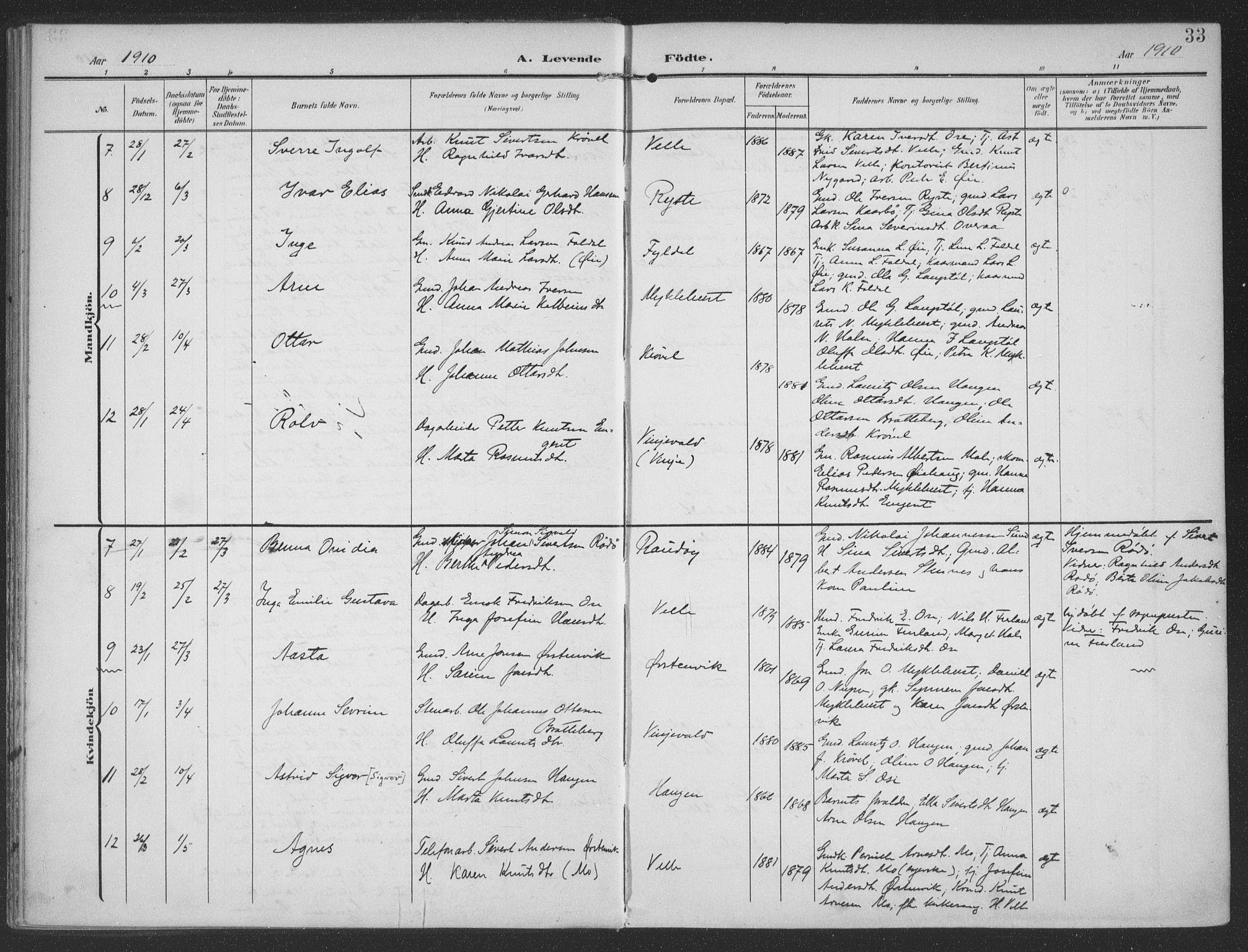 Ministerialprotokoller, klokkerbøker og fødselsregistre - Møre og Romsdal, AV/SAT-A-1454/513/L0178: Parish register (official) no. 513A05, 1906-1919, p. 33