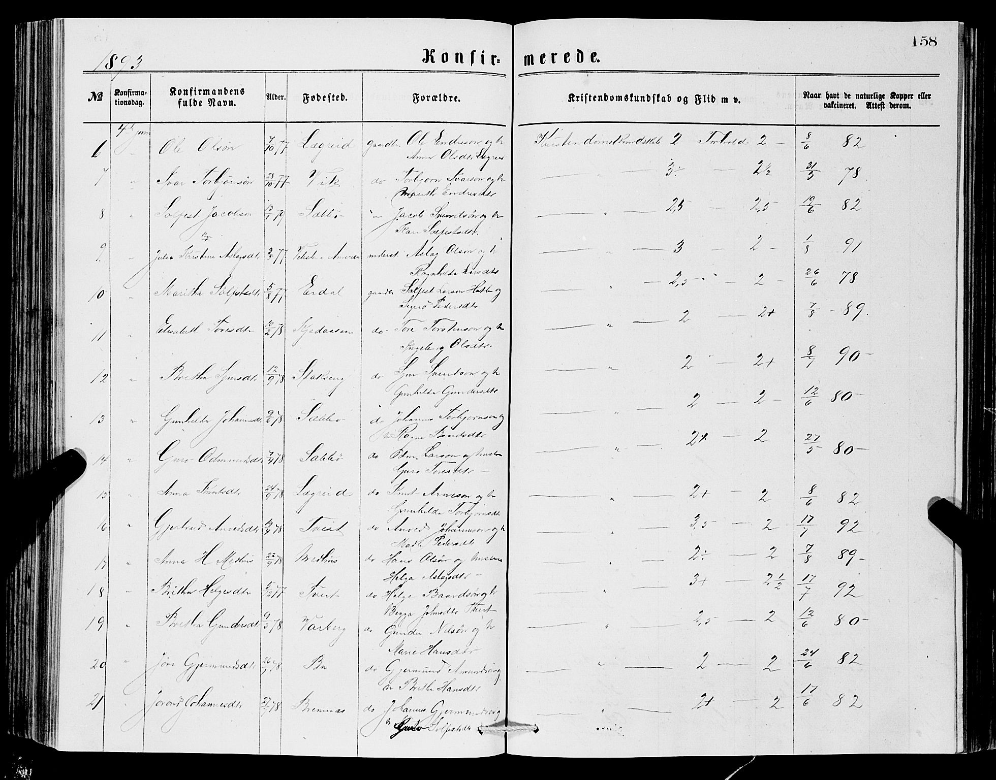 Ullensvang sokneprestembete, AV/SAB-A-78701/H/Hab: Parish register (copy) no. C 2, 1871-1899, p. 158