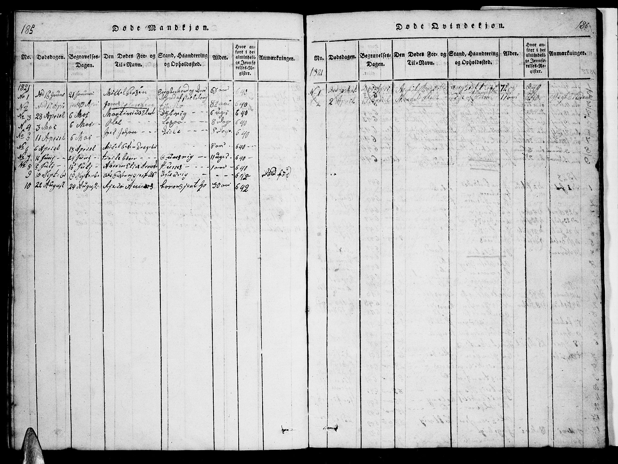 Ministerialprotokoller, klokkerbøker og fødselsregistre - Nordland, SAT/A-1459/863/L0911: Parish register (copy) no. 863C01, 1821-1858, p. 185-186