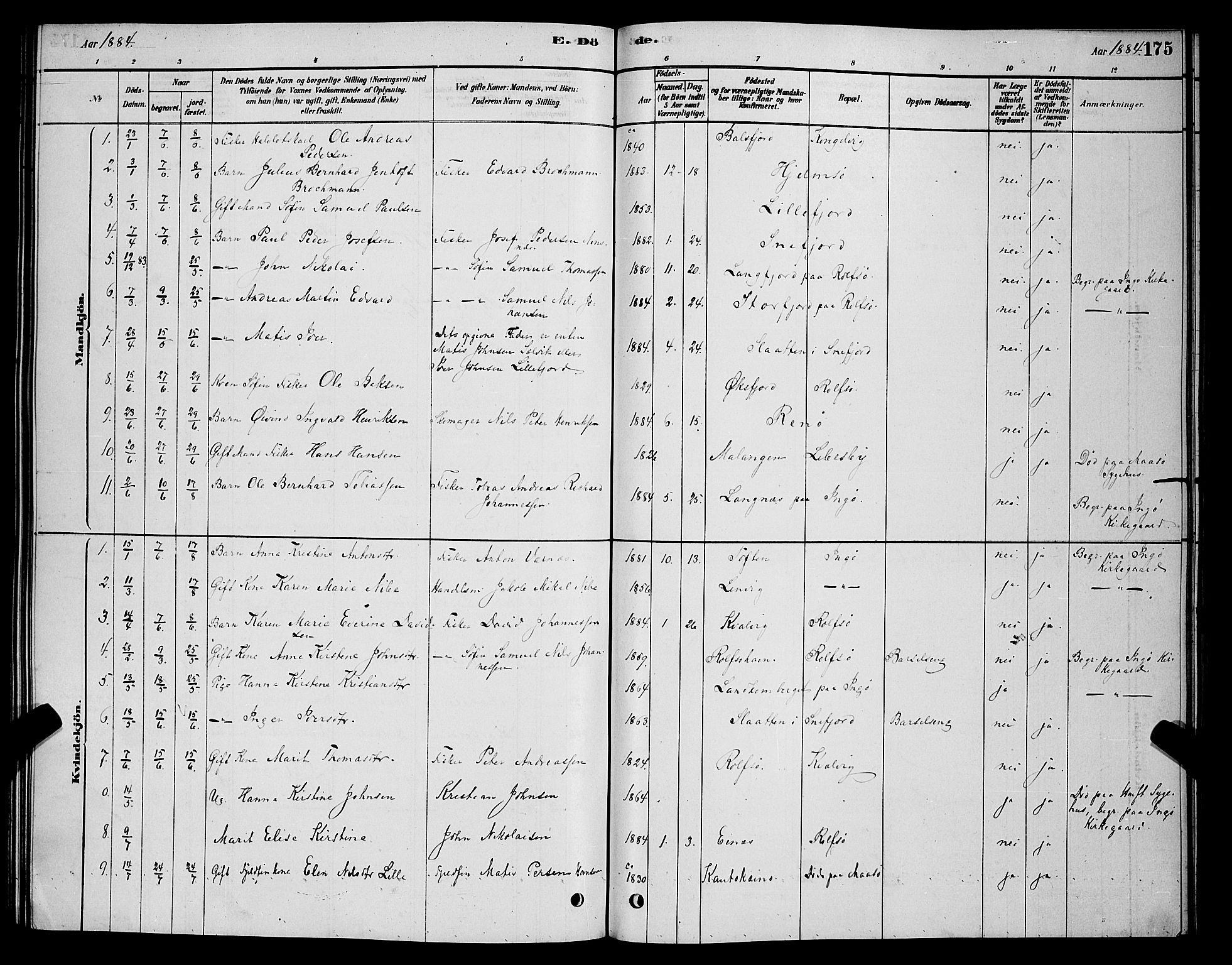 Måsøy sokneprestkontor, SATØ/S-1348/H/Hb/L0002klokker: Parish register (copy) no. 2, 1876-1888, p. 175