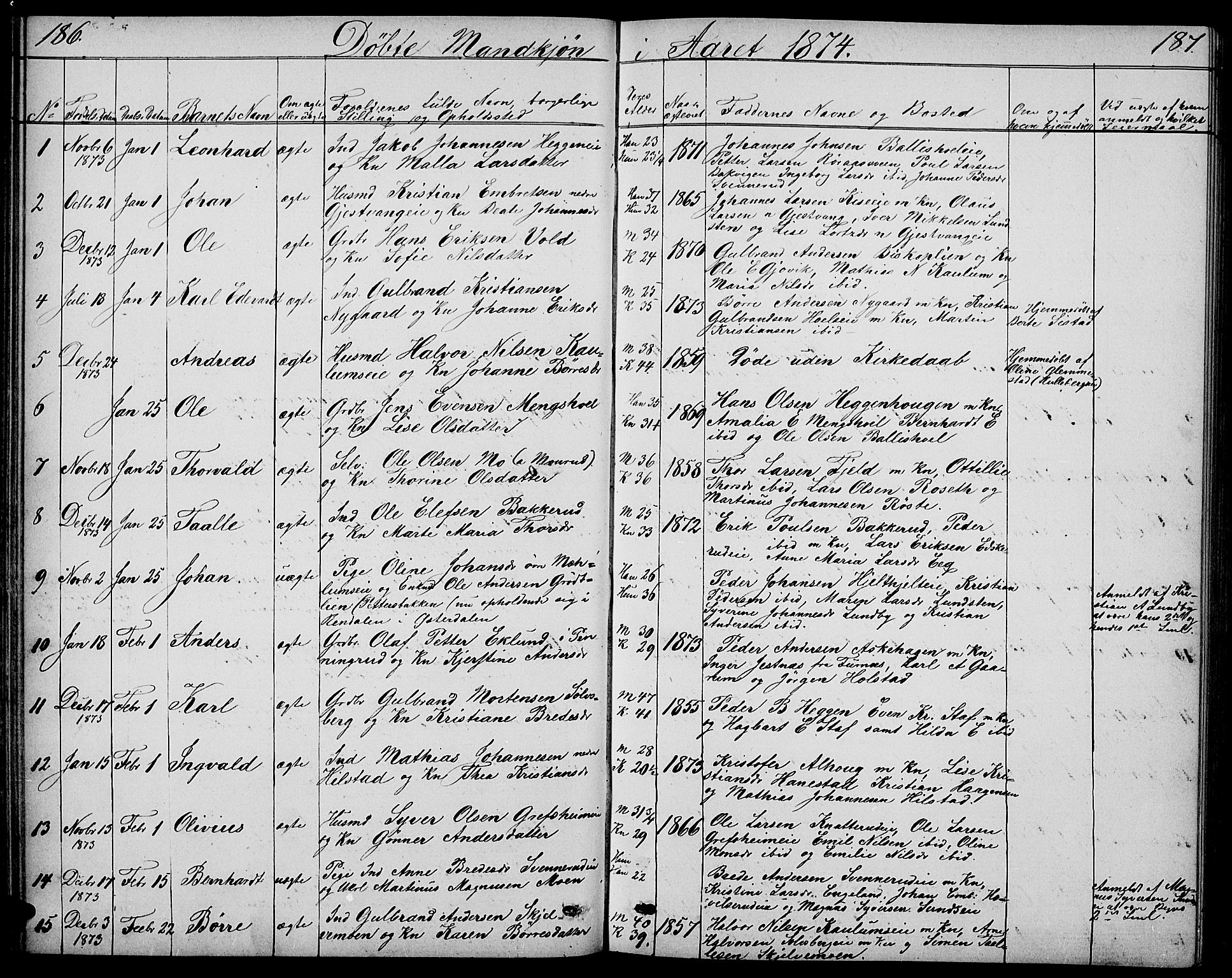 Nes prestekontor, Hedmark, SAH/PREST-020/L/La/L0005: Parish register (copy) no. 5, 1852-1889, p. 186-187