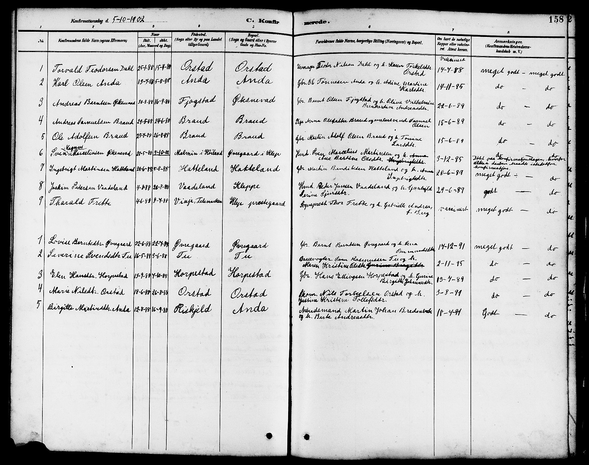 Klepp sokneprestkontor, SAST/A-101803/001/3/30BB/L0004: Parish register (copy) no. B 4, 1889-1914, p. 158