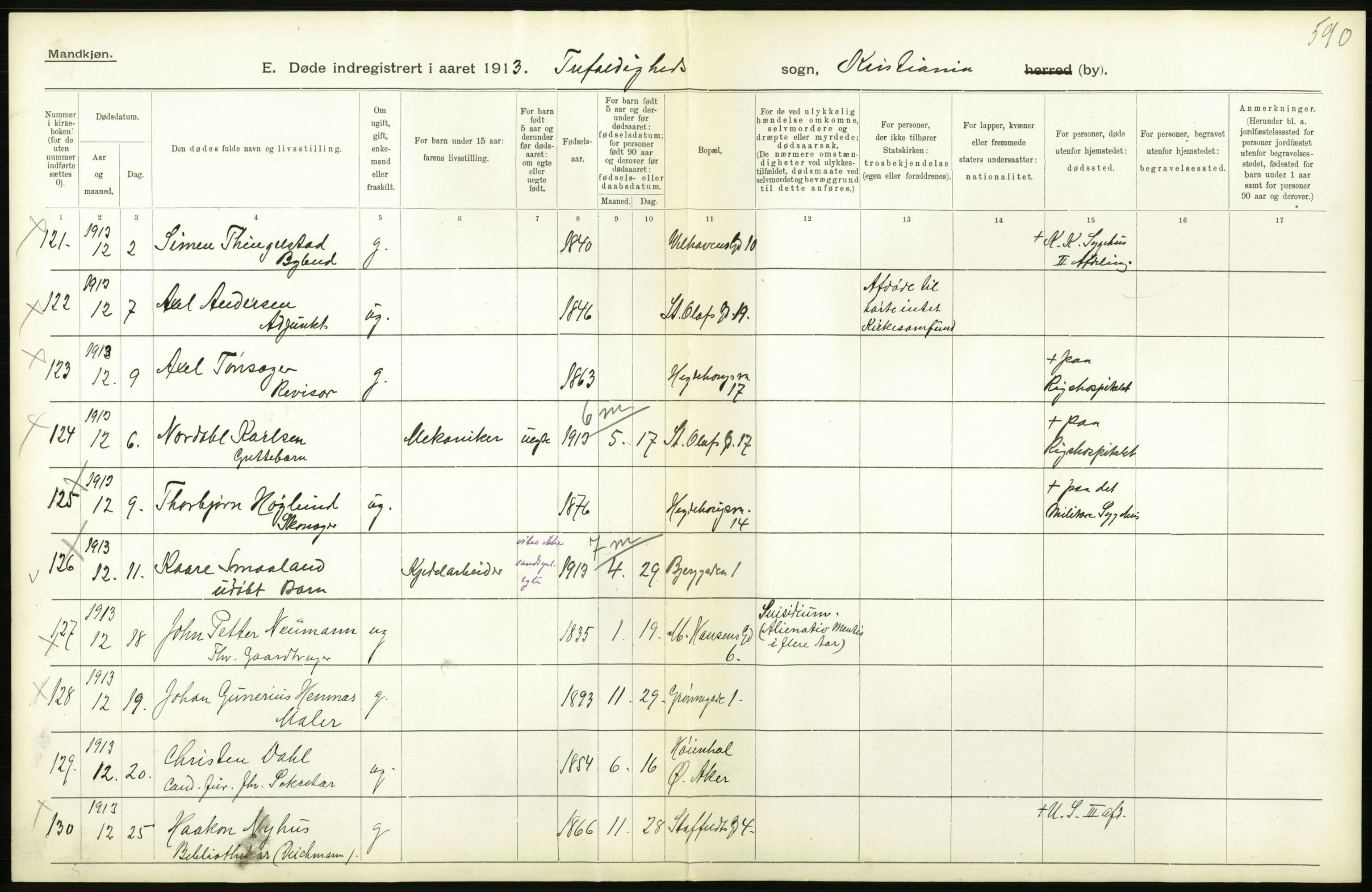 Statistisk sentralbyrå, Sosiodemografiske emner, Befolkning, RA/S-2228/D/Df/Dfb/Dfbc/L0009: Kristiania: Døde., 1913, p. 370