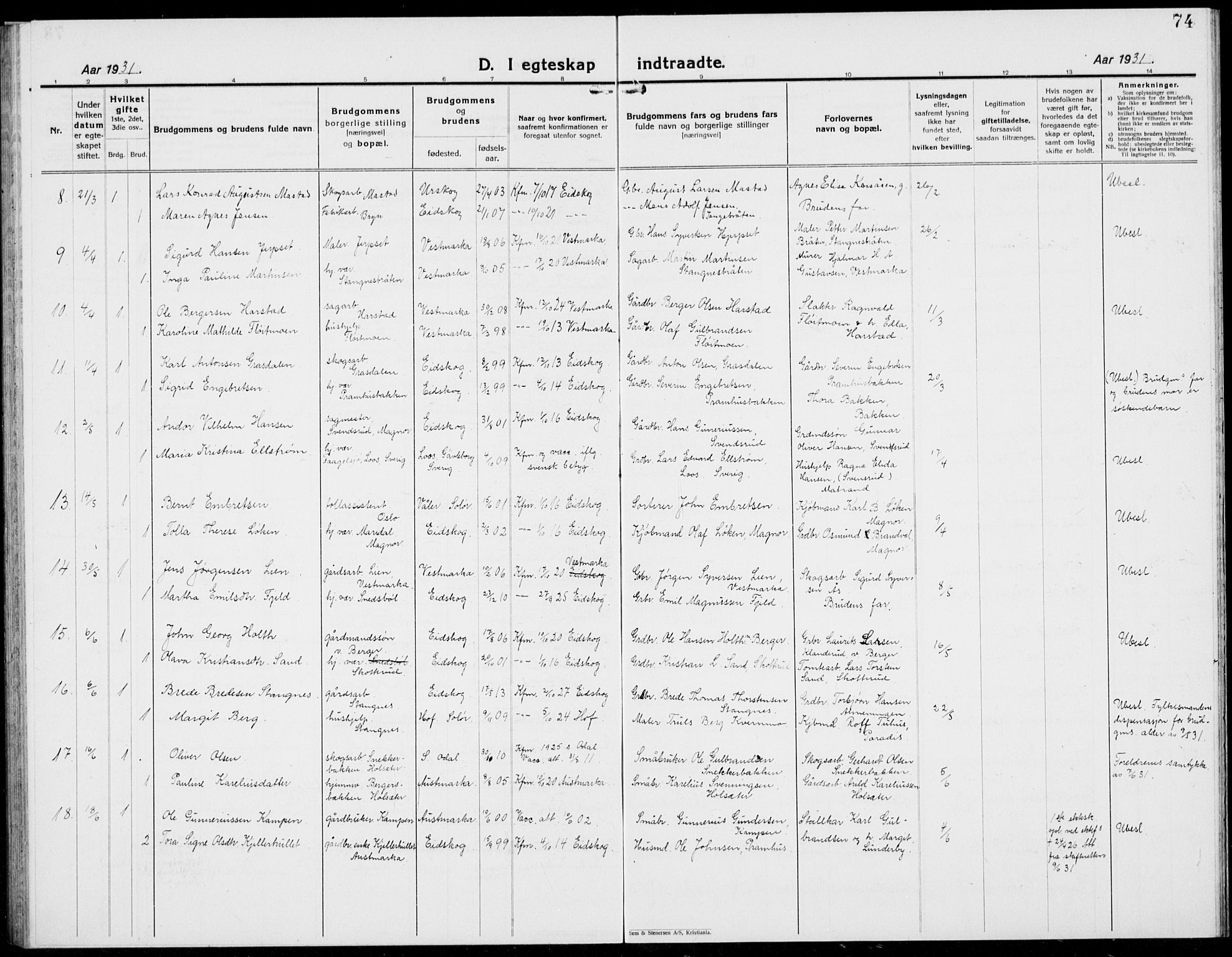 Eidskog prestekontor, AV/SAH-PREST-026/H/Ha/Hab/L0007: Parish register (copy) no. 7, 1925-1938, p. 74