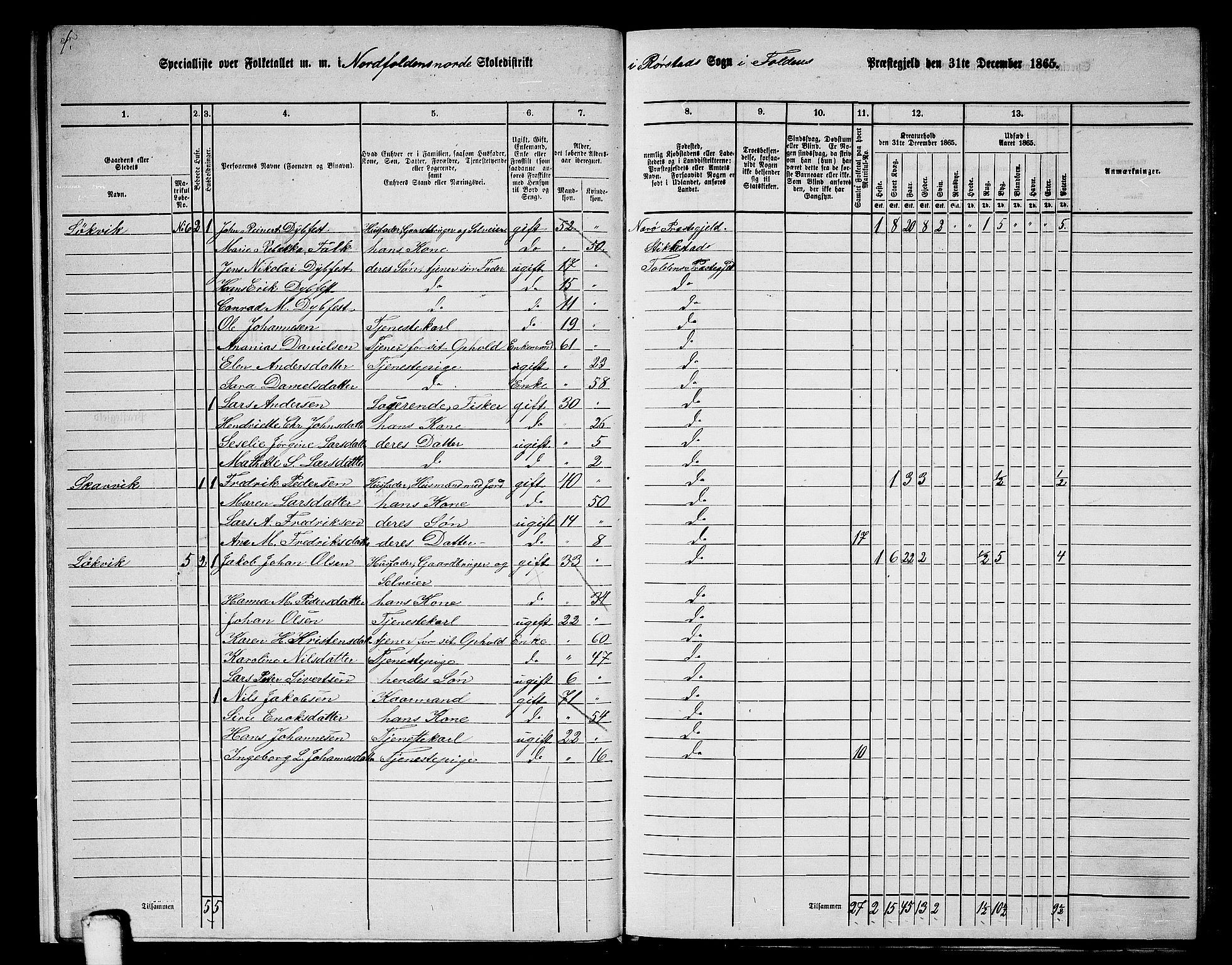 RA, 1865 census for Folda, 1865, p. 12