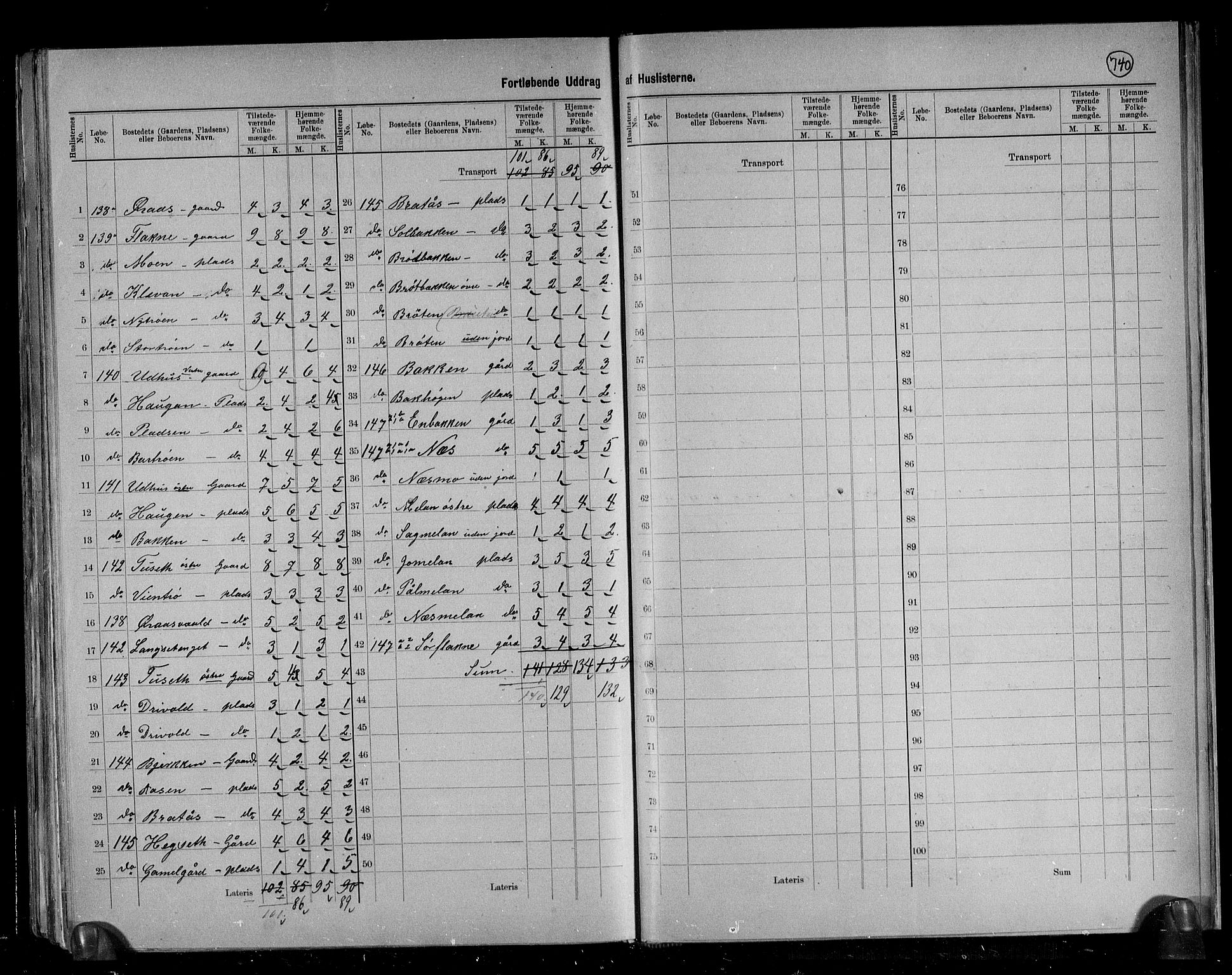 RA, 1891 census for 1664 Selbu, 1891, p. 26