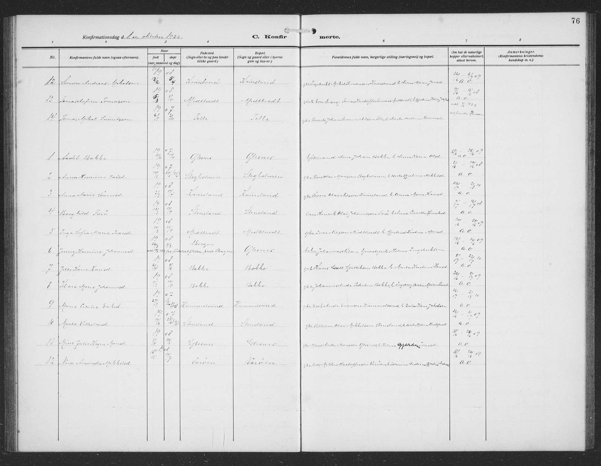 Sund sokneprestembete, AV/SAB-A-99930: Parish register (copy) no. C 1, 1913-1928, p. 76