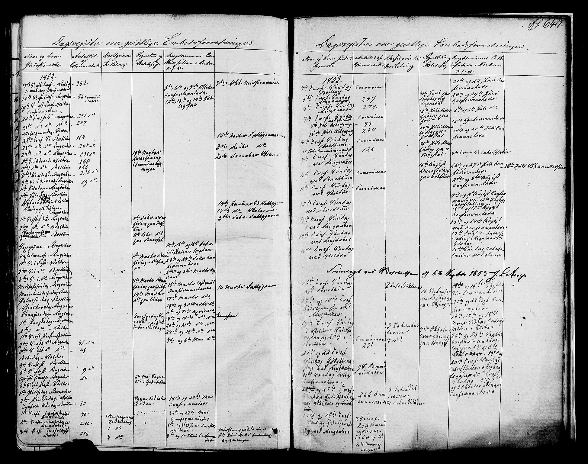 Ringsaker prestekontor, SAH/PREST-014/K/Ka/L0008: Parish register (official) no. 8, 1837-1850, p. 649