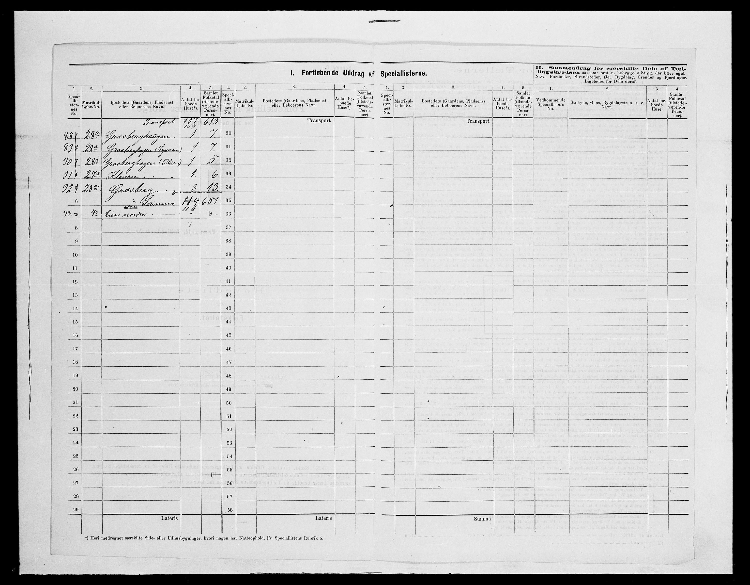 SAH, 1875 census for 0518P Nord-Fron, 1875, p. 29