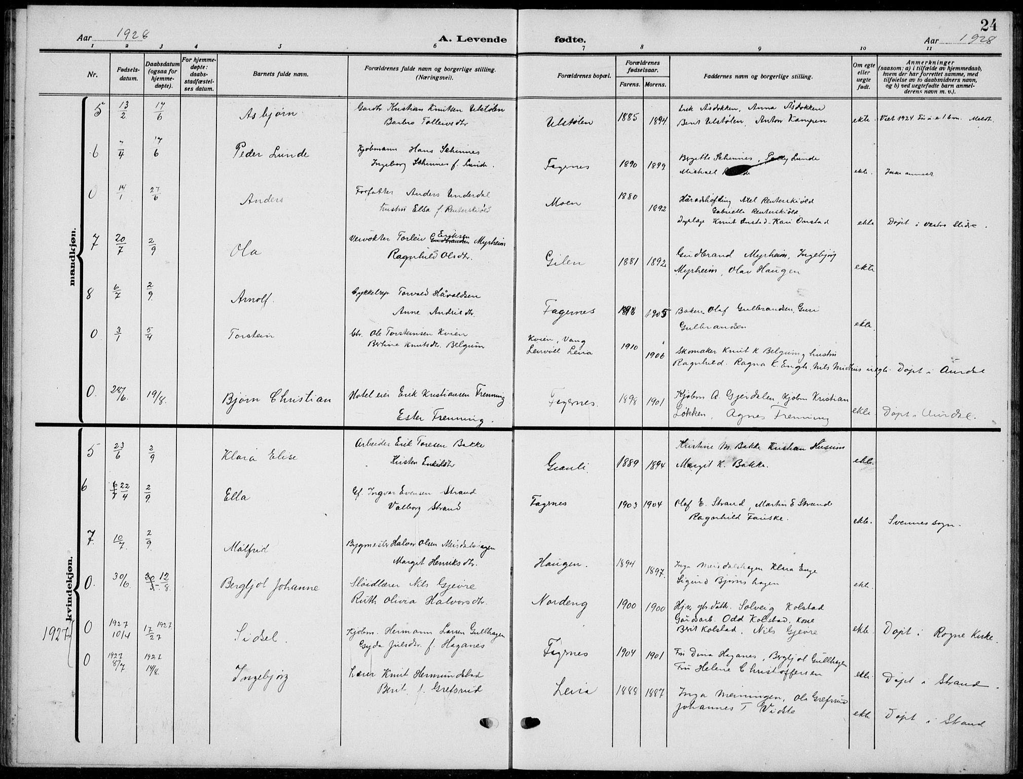 Nord-Aurdal prestekontor, SAH/PREST-132/H/Ha/Hab/L0015: Parish register (copy) no. 15, 1918-1935, p. 24