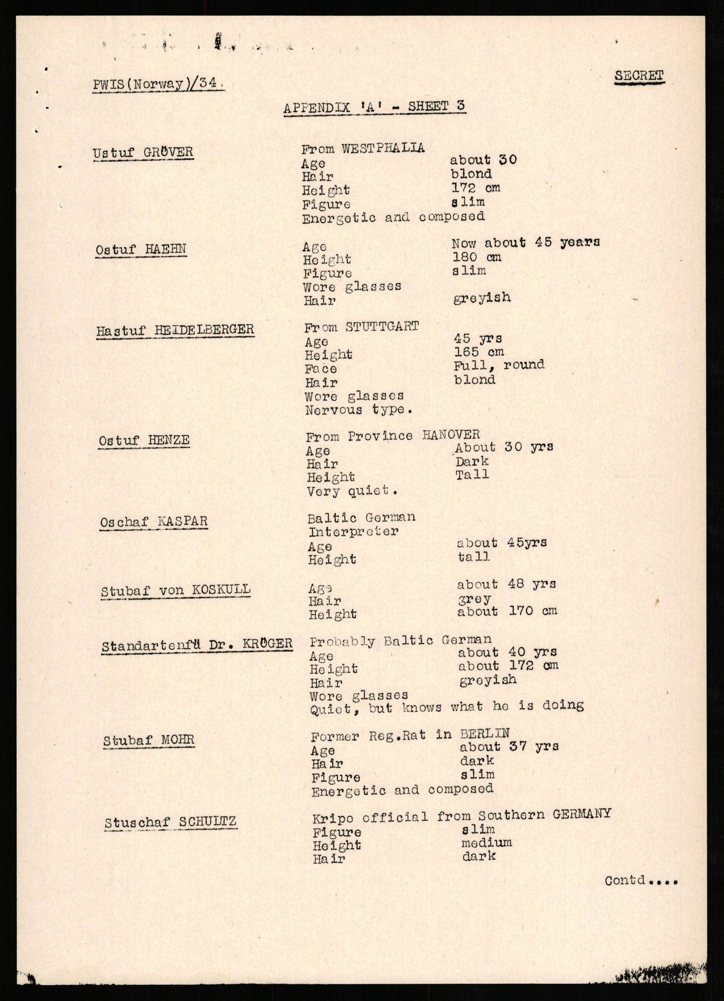 Forsvaret, Forsvarets overkommando II, AV/RA-RAFA-3915/D/Db/L0024: CI Questionaires. Tyske okkupasjonsstyrker i Norge. Tyskere., 1945-1946, p. 520